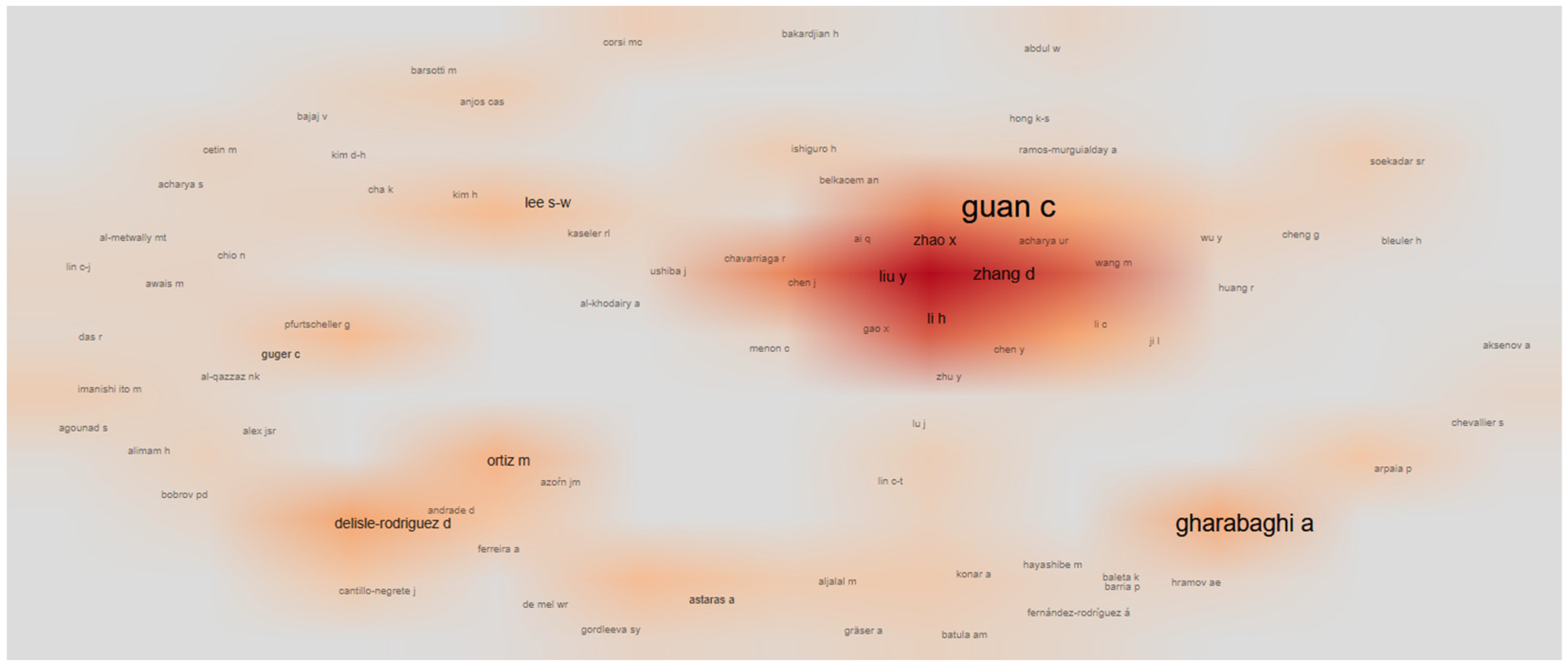 Sensors 25 00154 g011