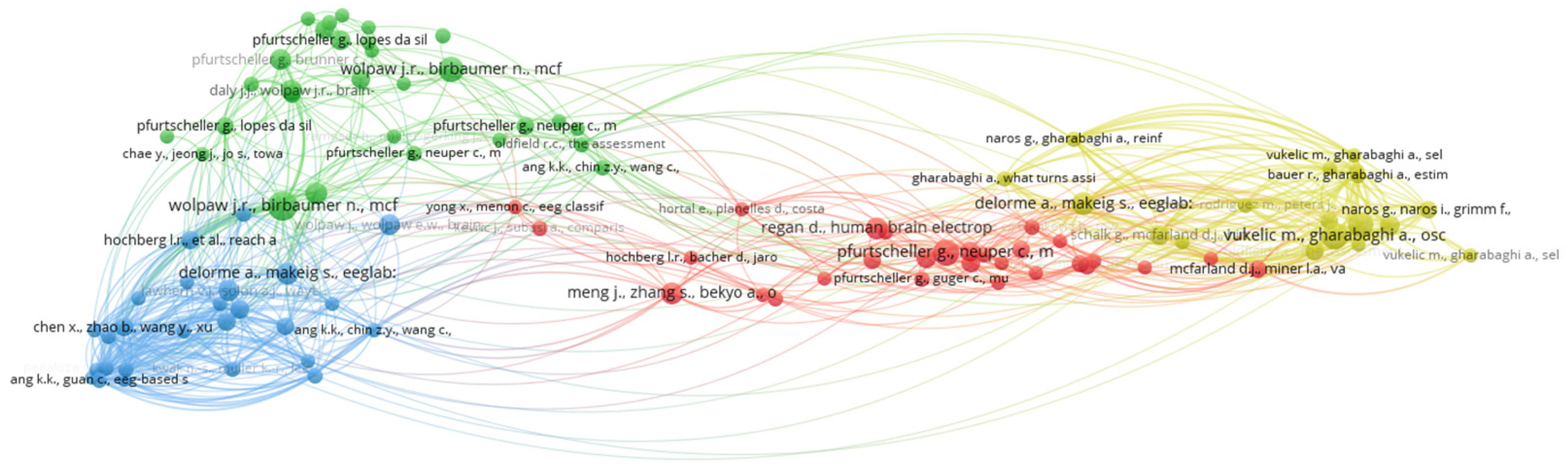 Sensors 25 00154 g012