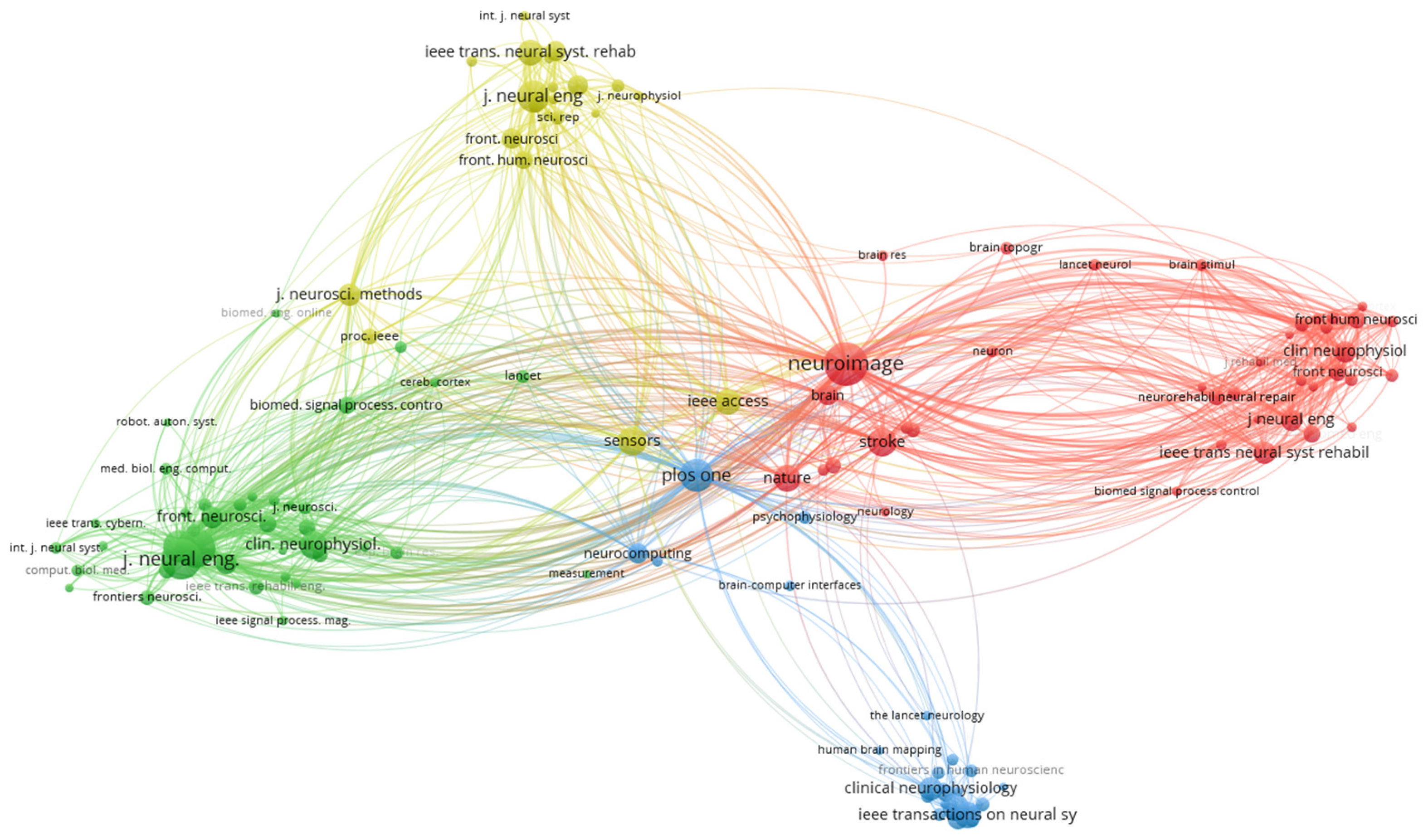 Sensors 25 00154 g013