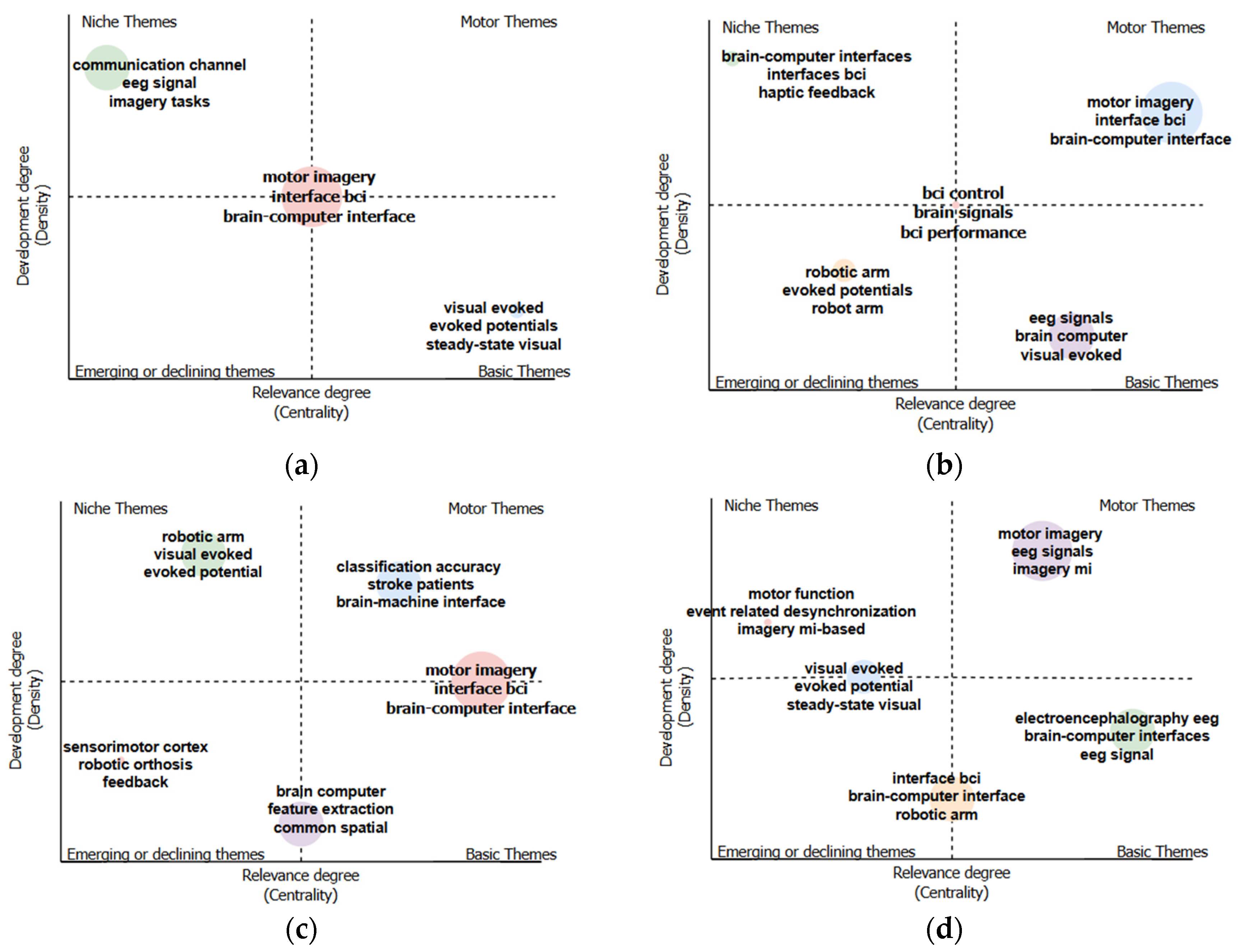 Sensors 25 00154 g014