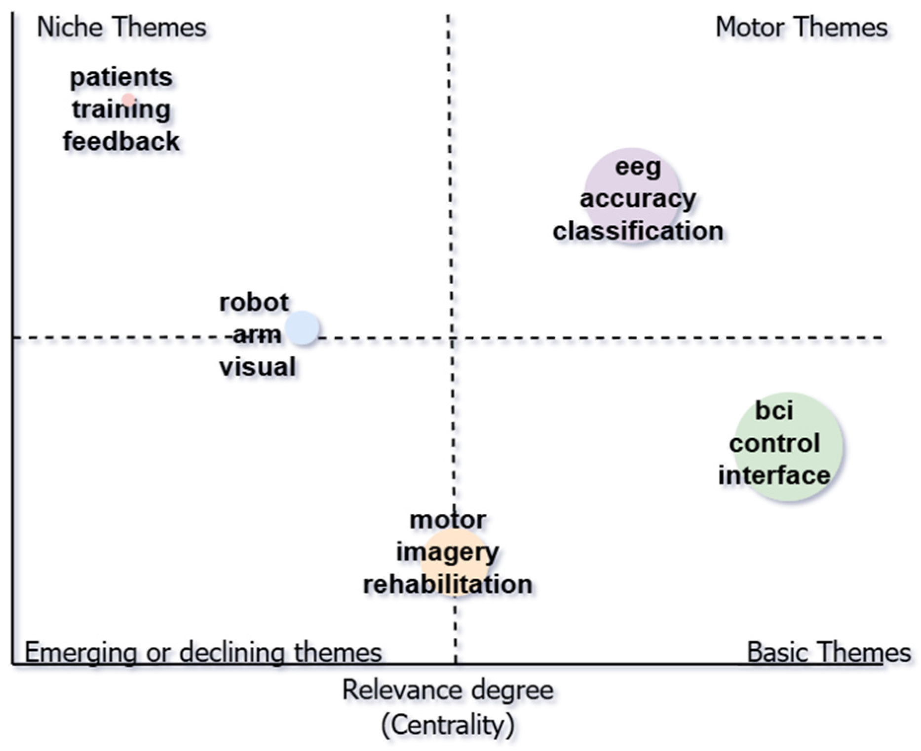 Sensors 25 00154 g015
