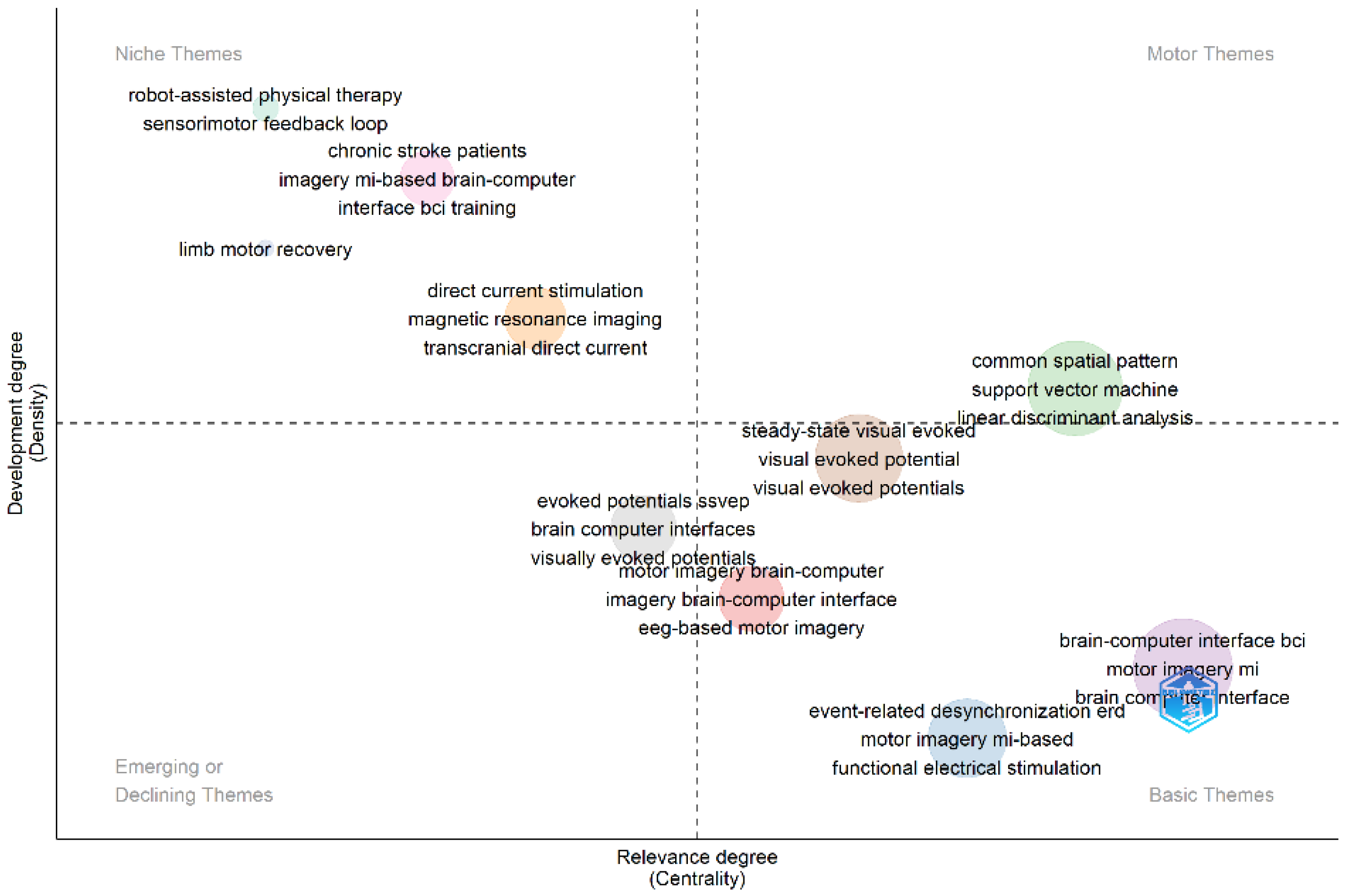 Sensors 25 00154 g016