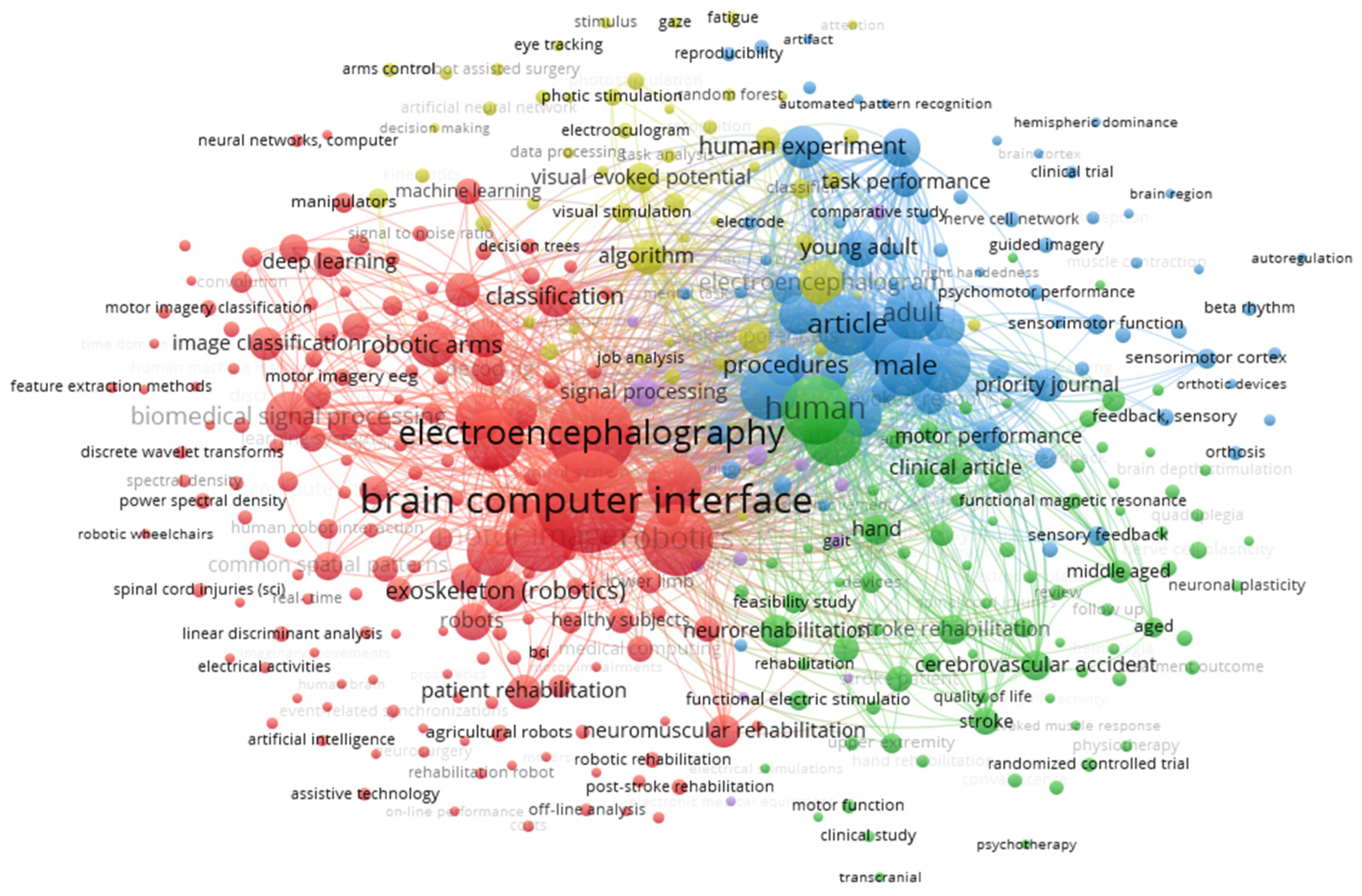Sensors 25 00154 g017
