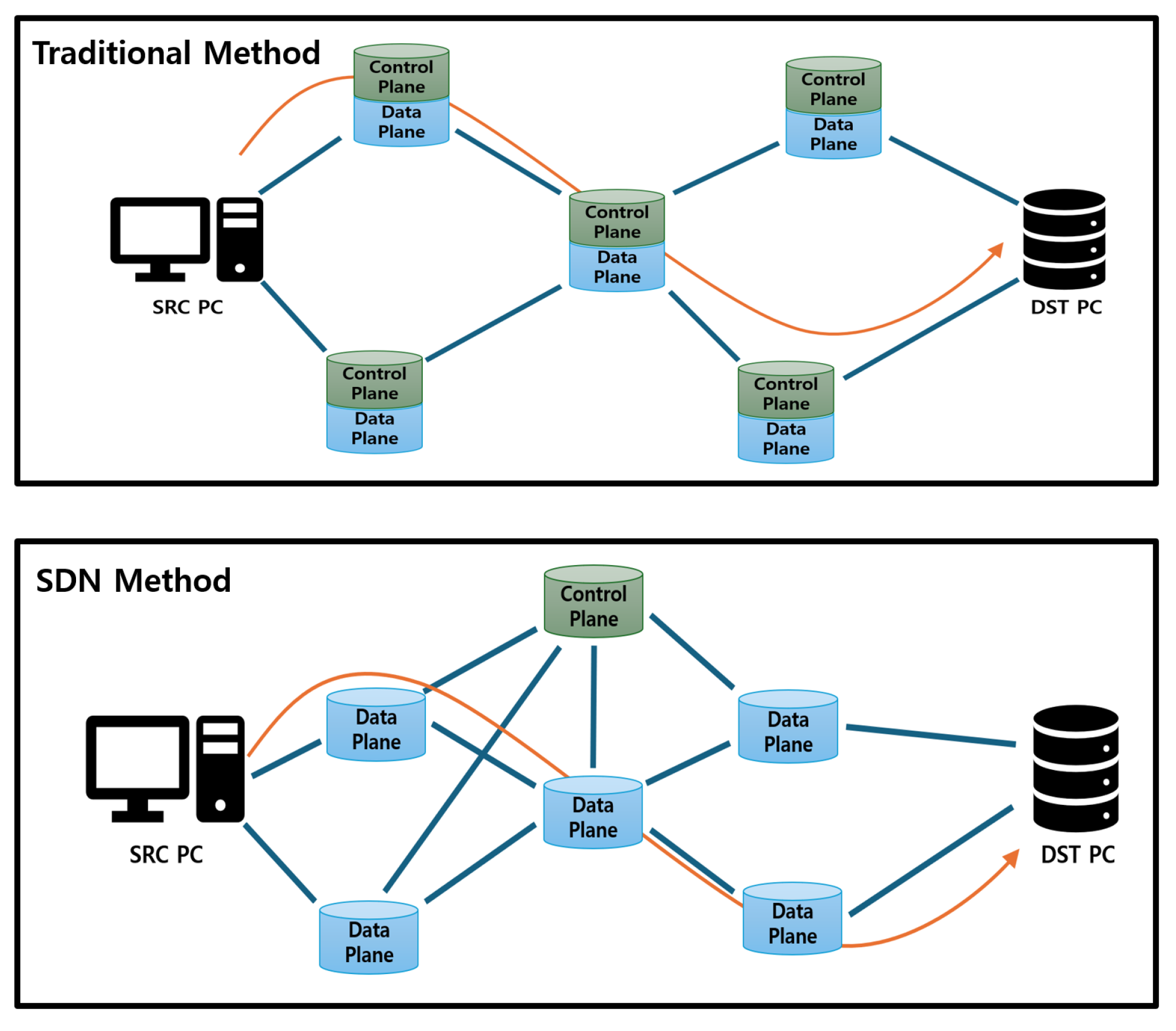 Sensors 25 00155 g002
