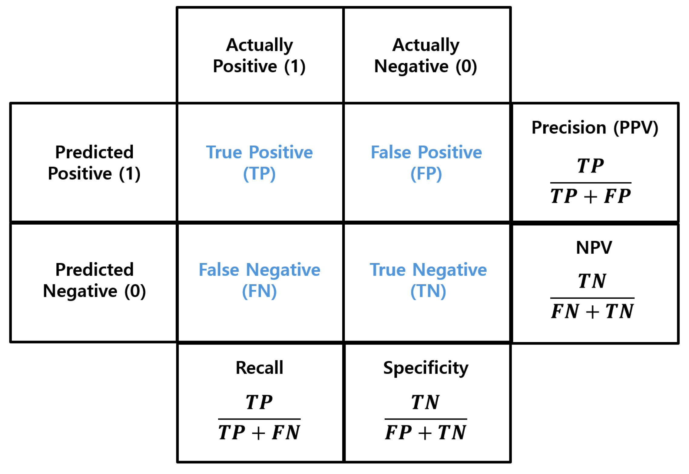 Sensors 25 00155 g005