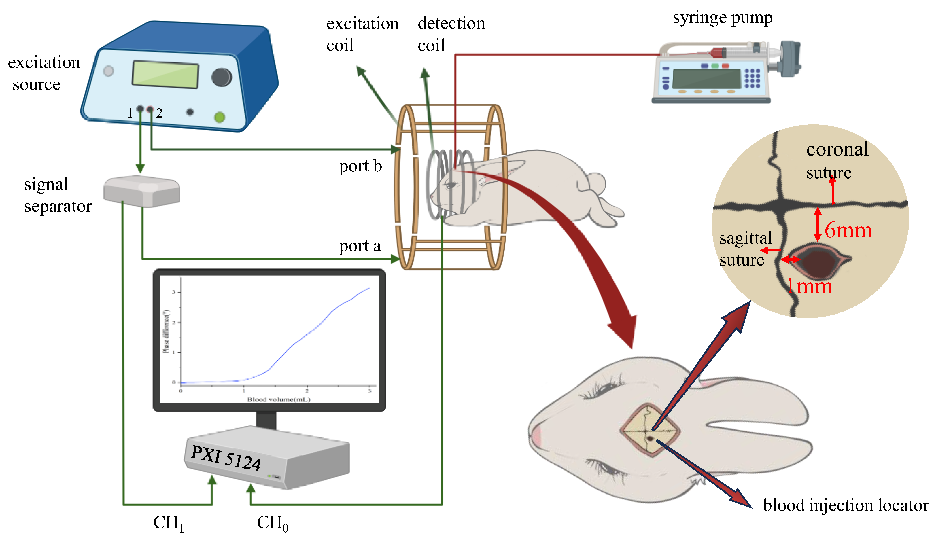 Sensors 25 00157 g002