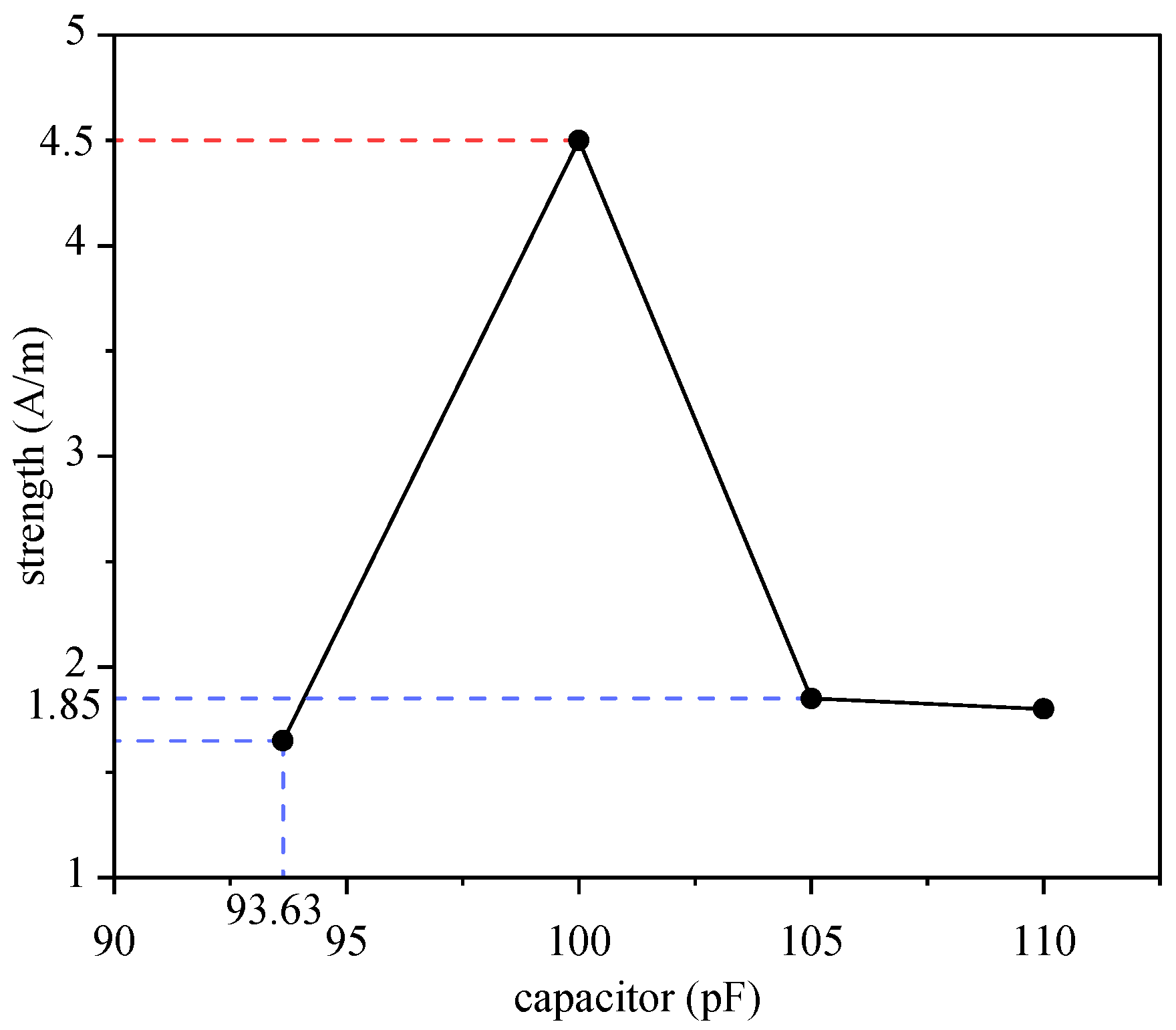 Sensors 25 00157 g003