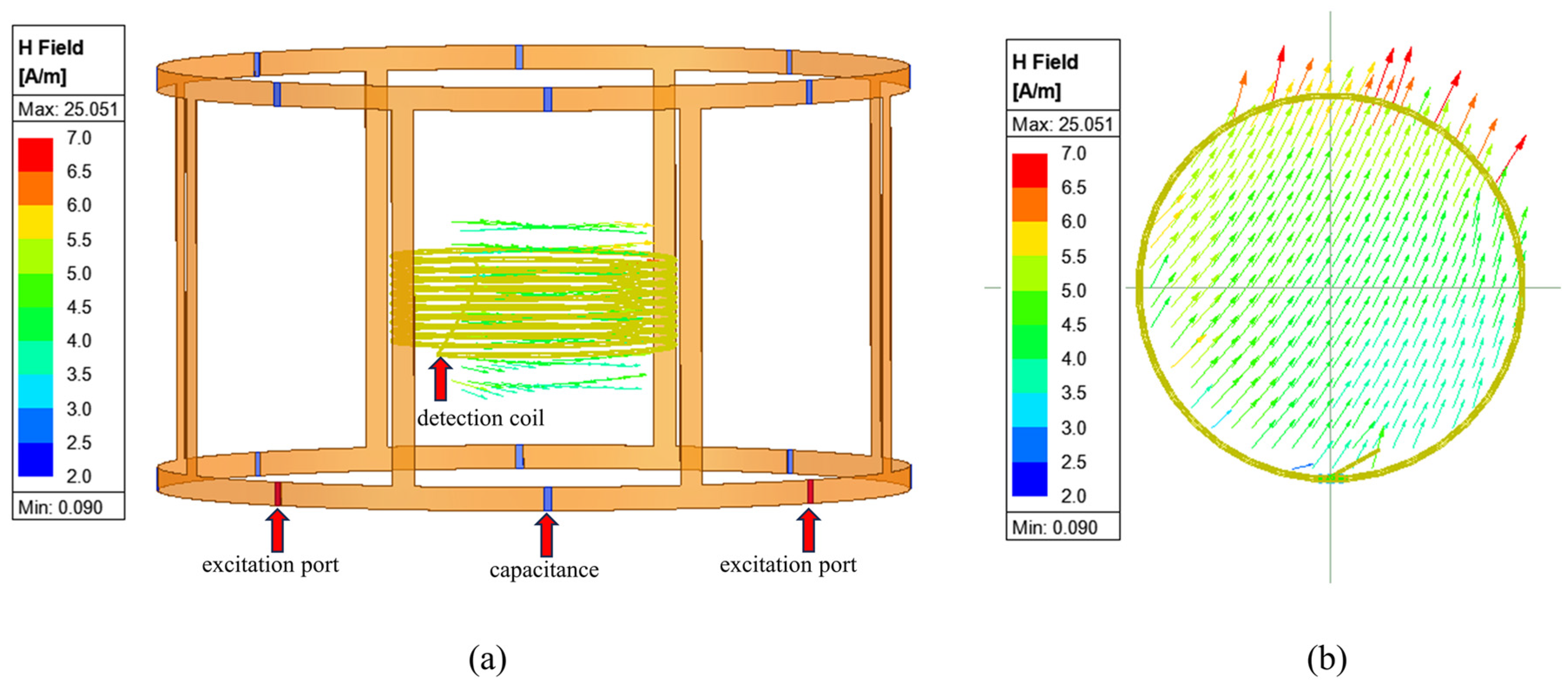 Sensors 25 00157 g004
