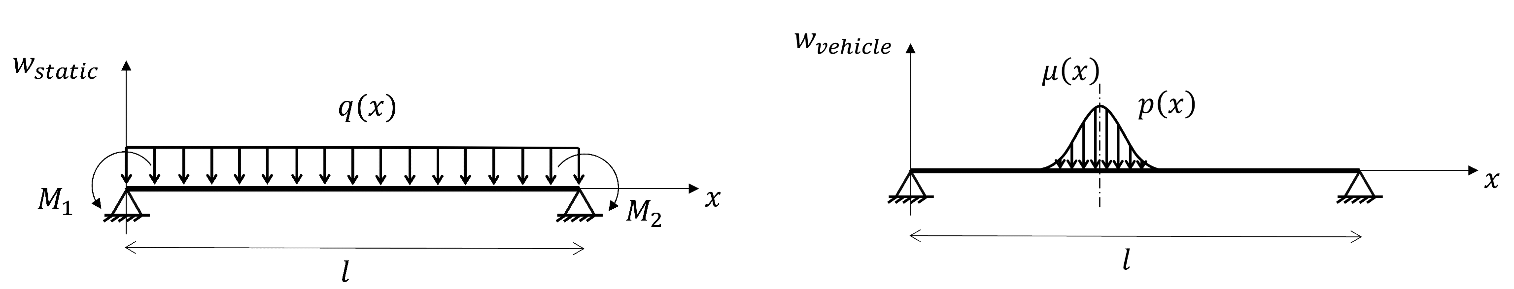 Sensors 25 00158 g008