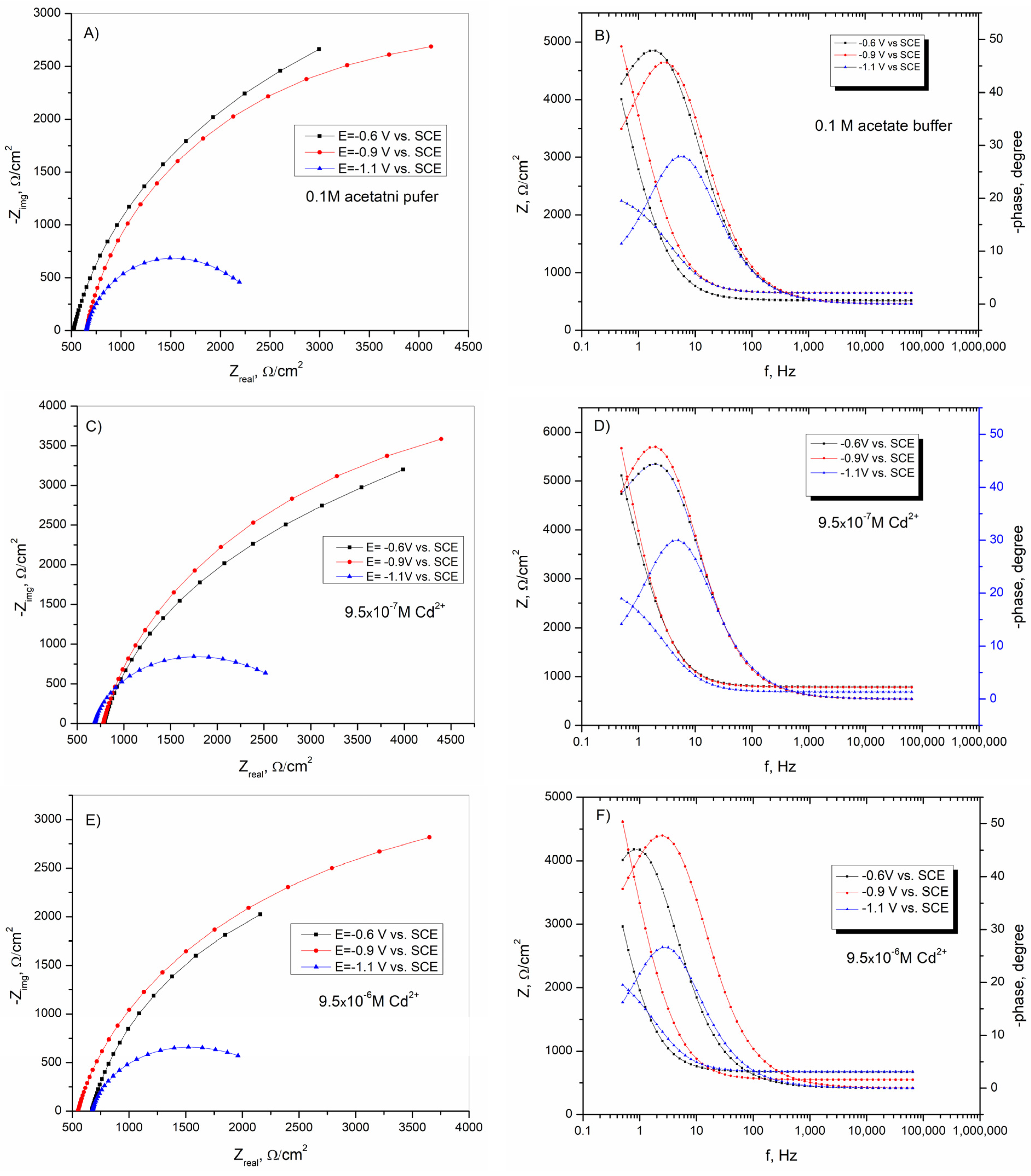 Sensors 25 00159 g010