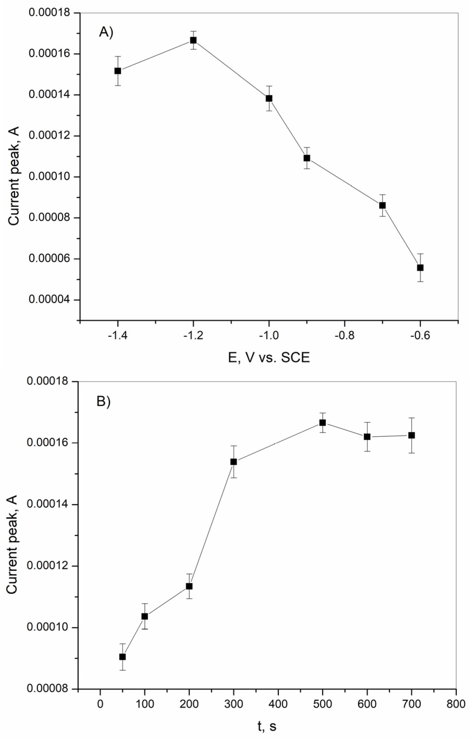 Sensors 25 00159 g012
