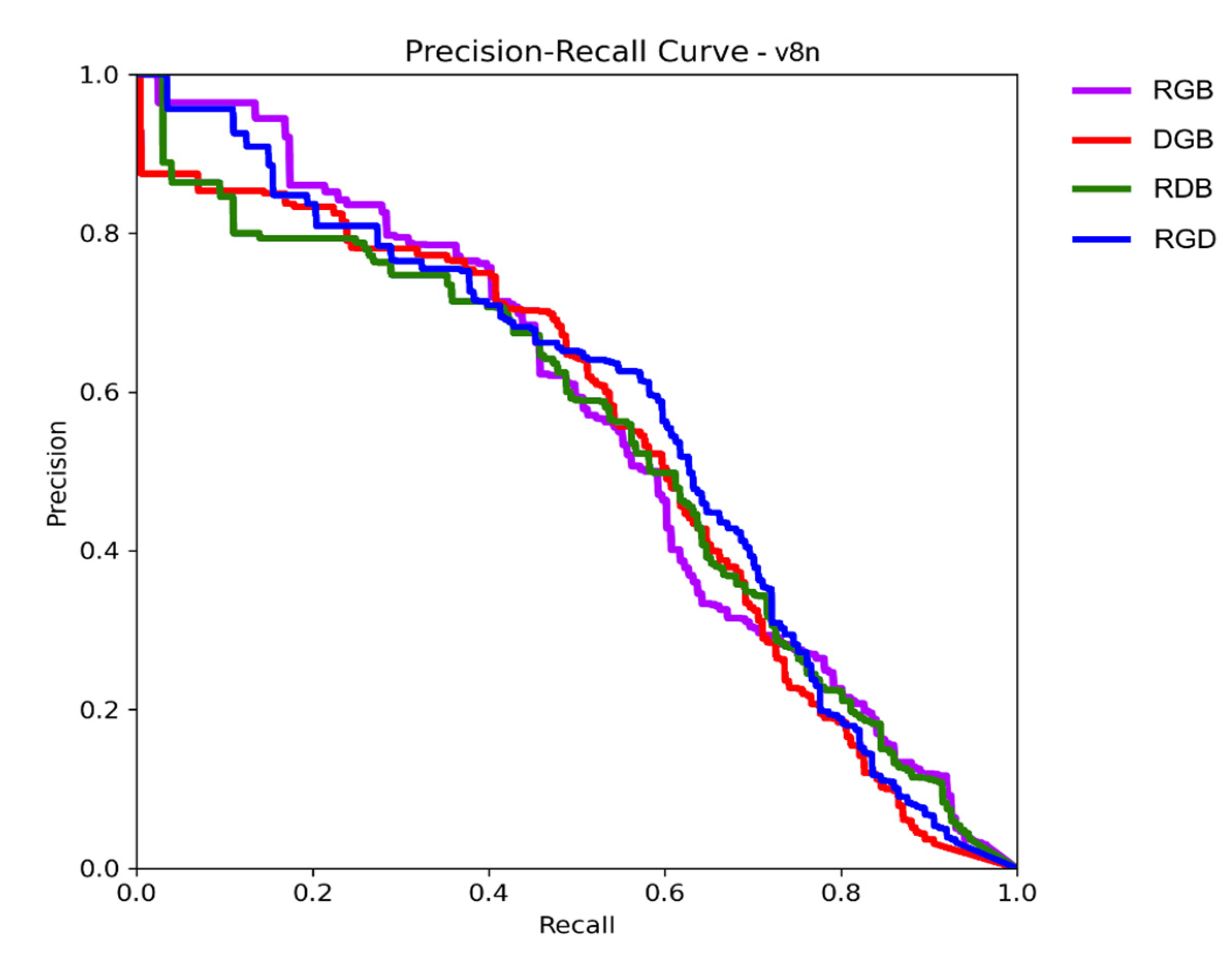 Sensors 25 00161 g002