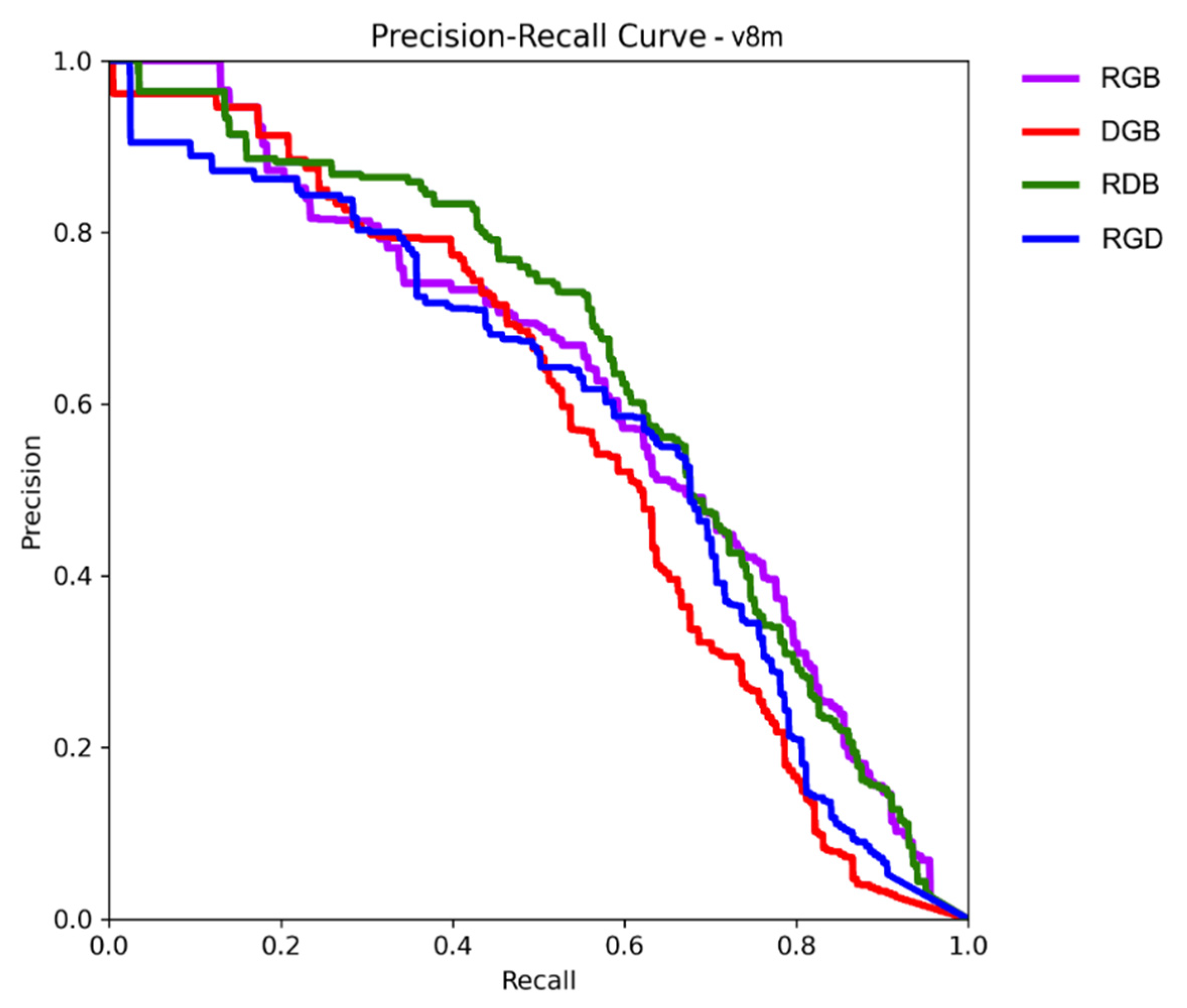 Sensors 25 00161 g004