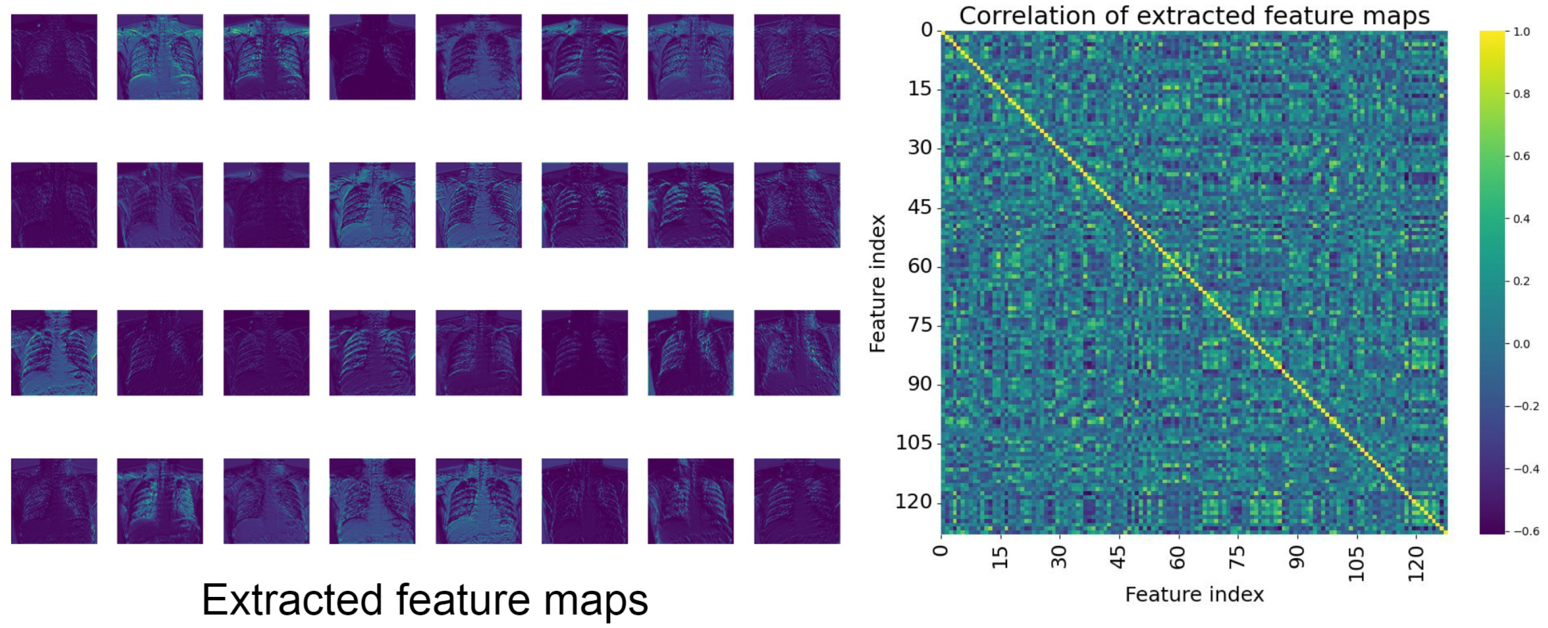 Sensors 25 00163 g002