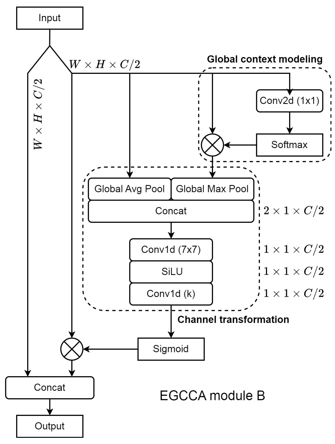 Sensors 25 00163 g005
