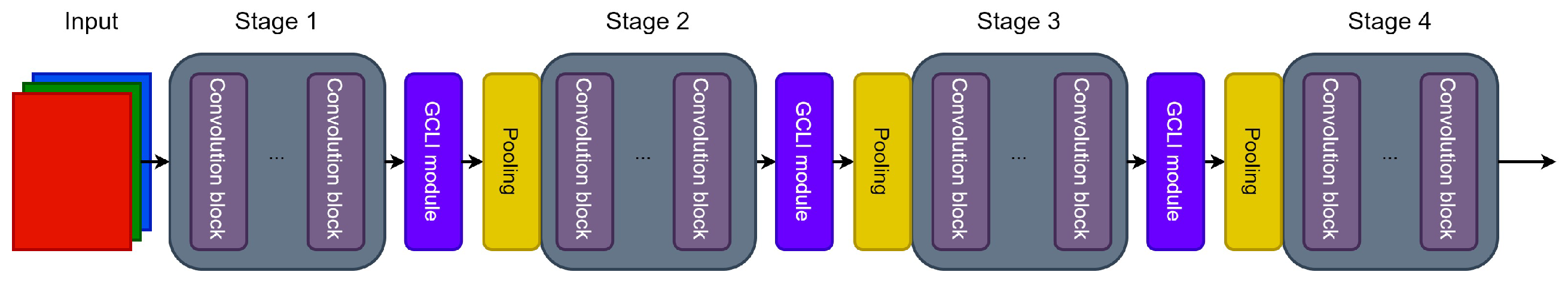 Sensors 25 00163 g006