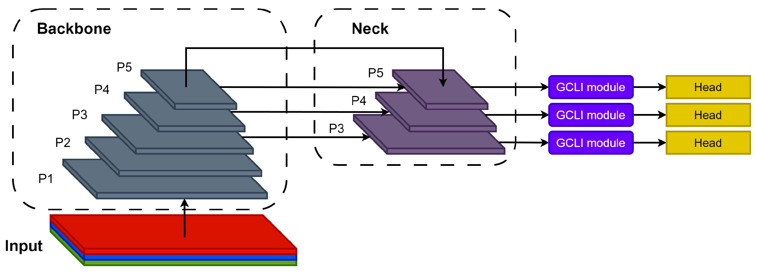 Sensors 25 00163 g007