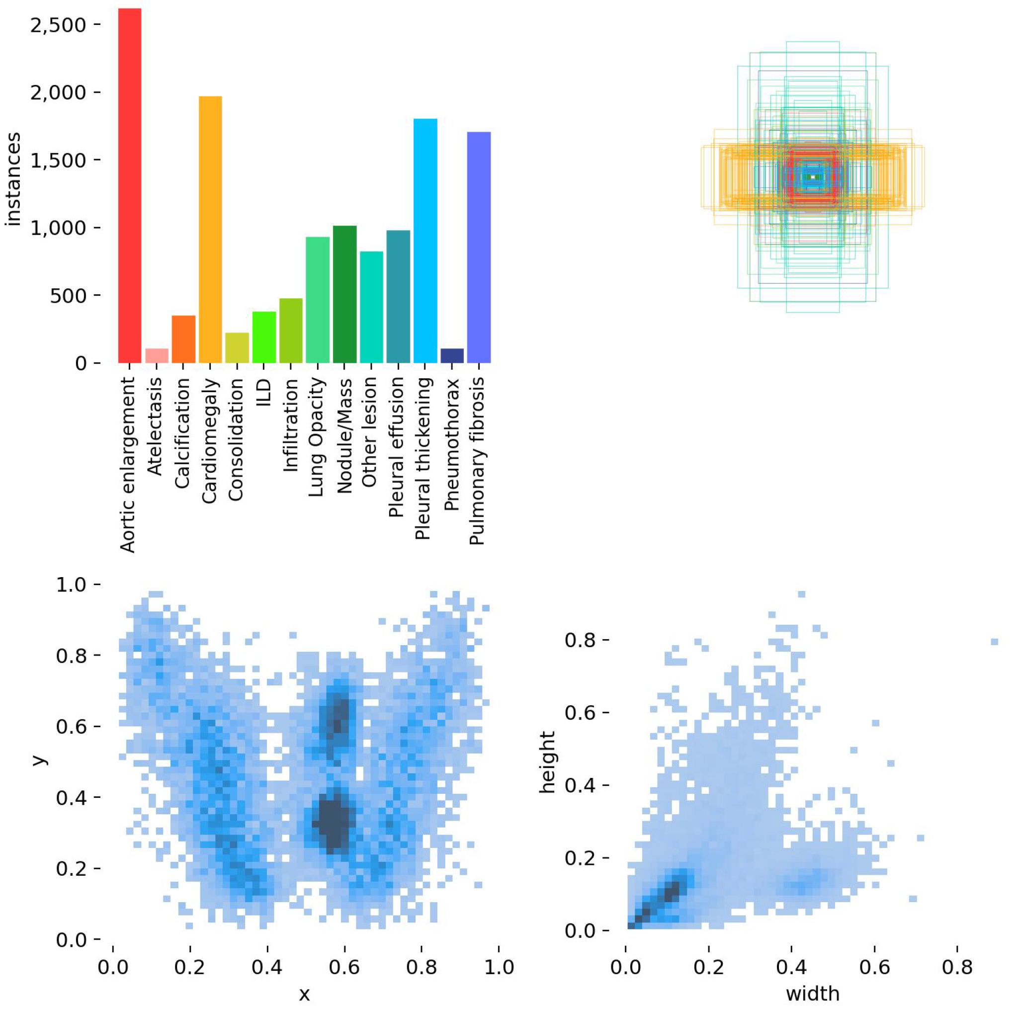 Sensors 25 00163 g008