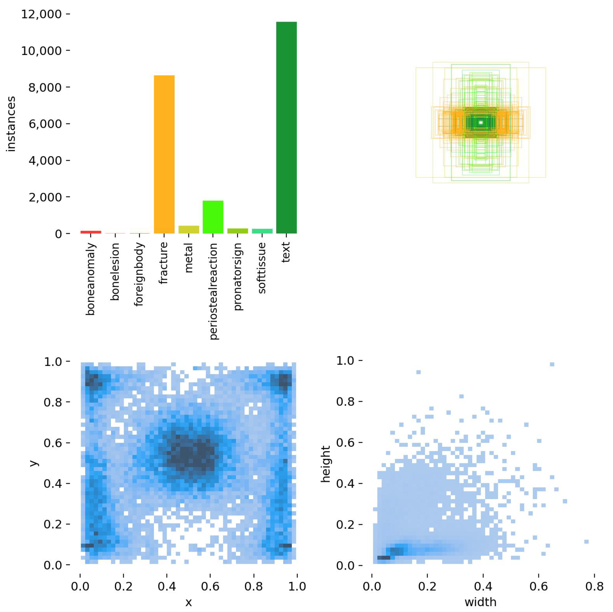 Sensors 25 00163 g009