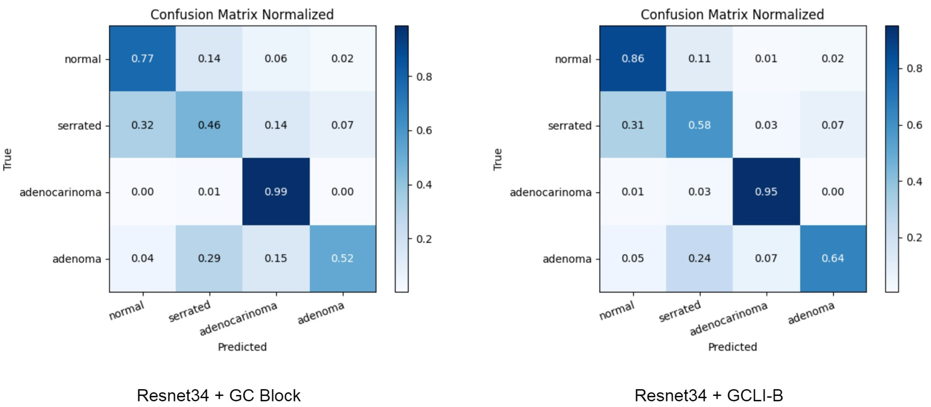 Sensors 25 00163 g012