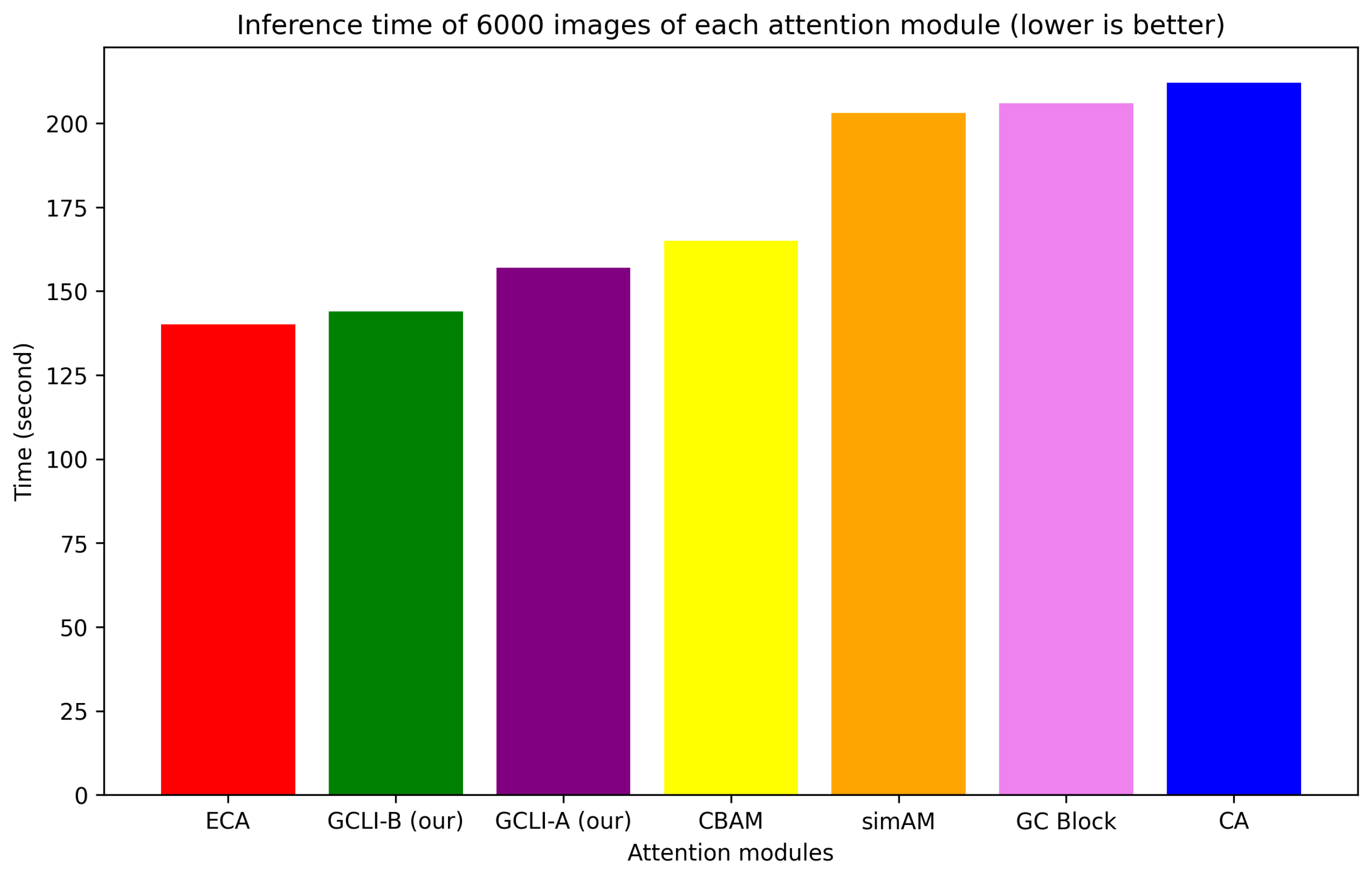 Sensors 25 00163 g013