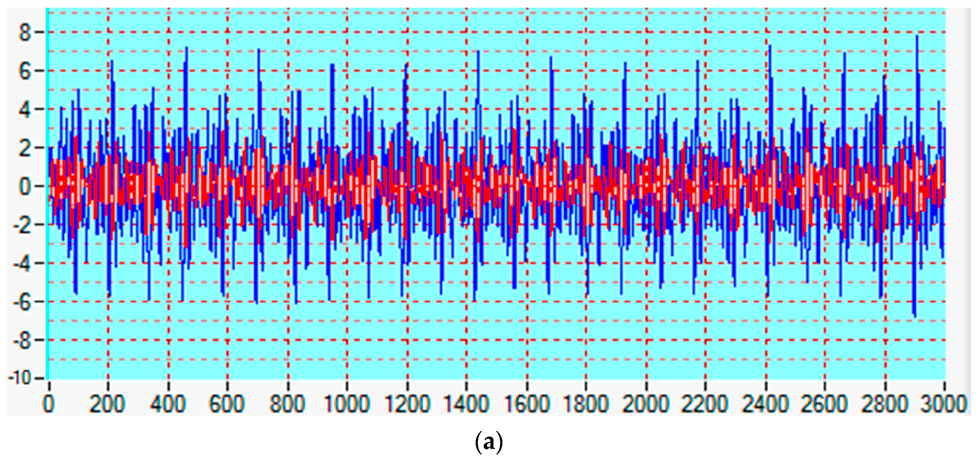 Sensors 25 00165 g003a Sensors 25 00165 g003a
