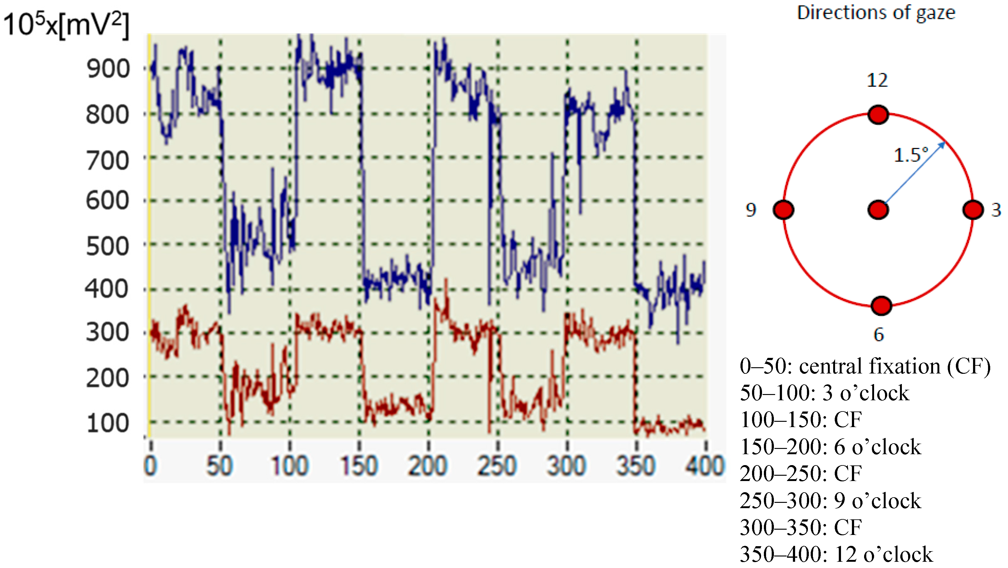 Sensors 25 00165 g004 Sensors 25 00165 g004