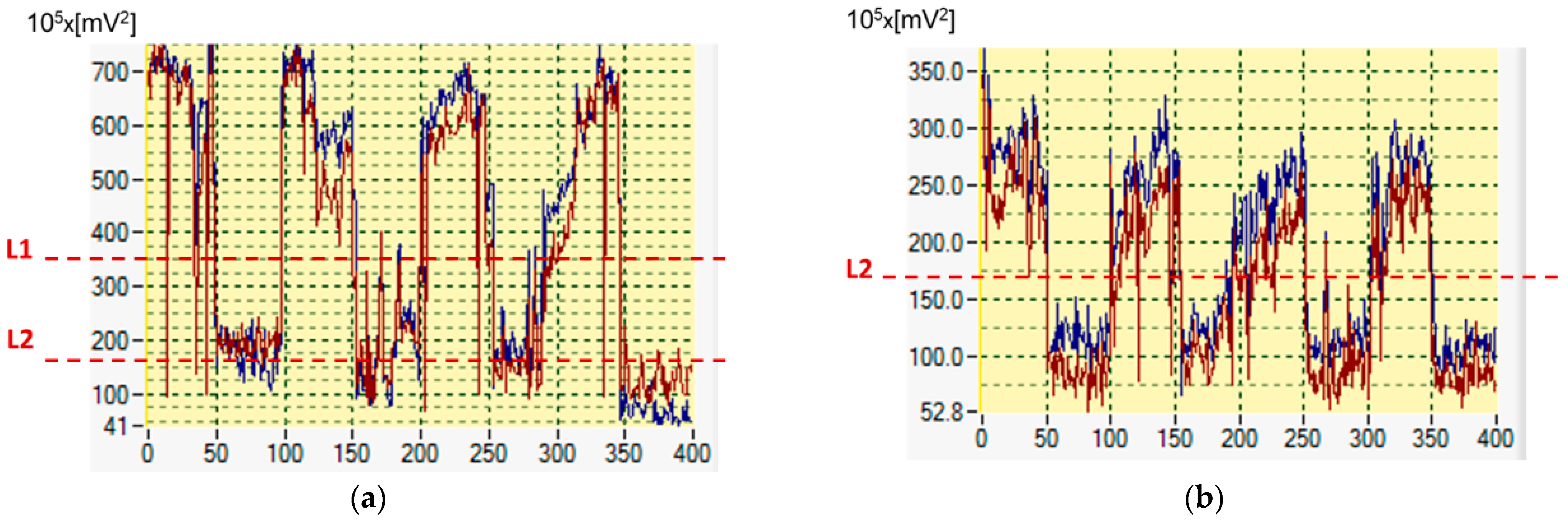 Sensors 25 00165 g005 Sensors 25 00165 g005