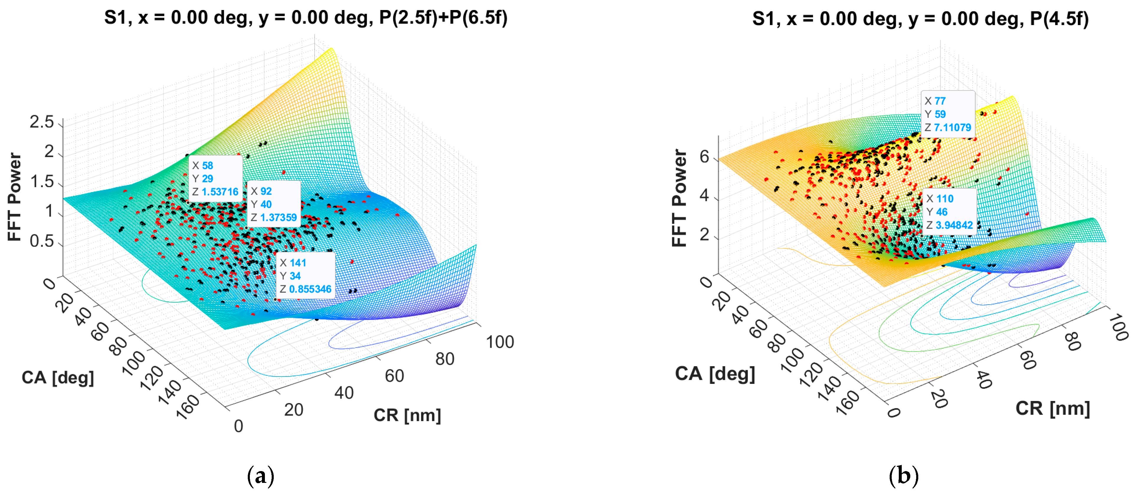 Sensors 25 00165 g006 Sensors 25 00165 g006