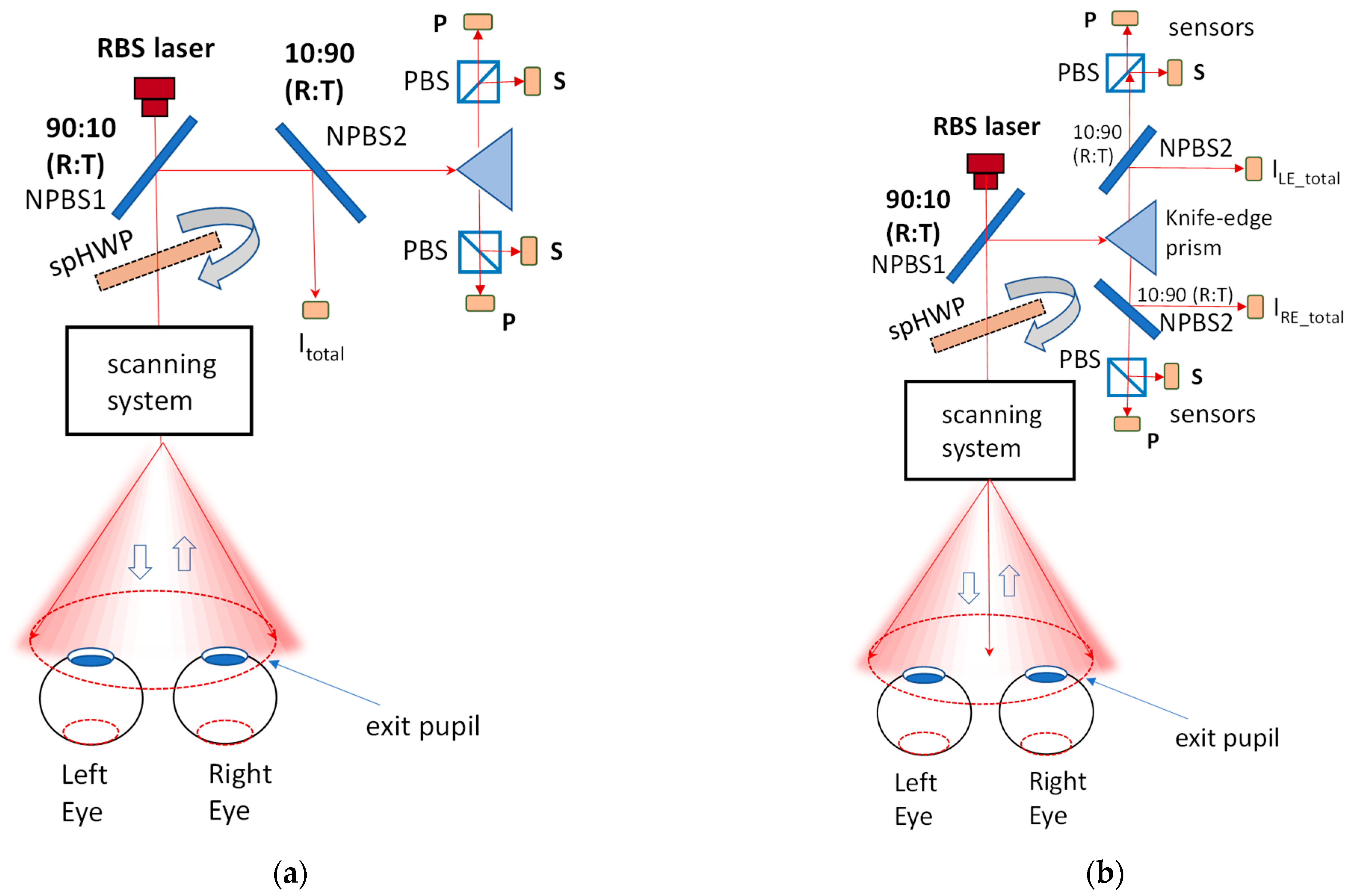 Sensors 25 00165 g007 Sensors 25 00165 g007