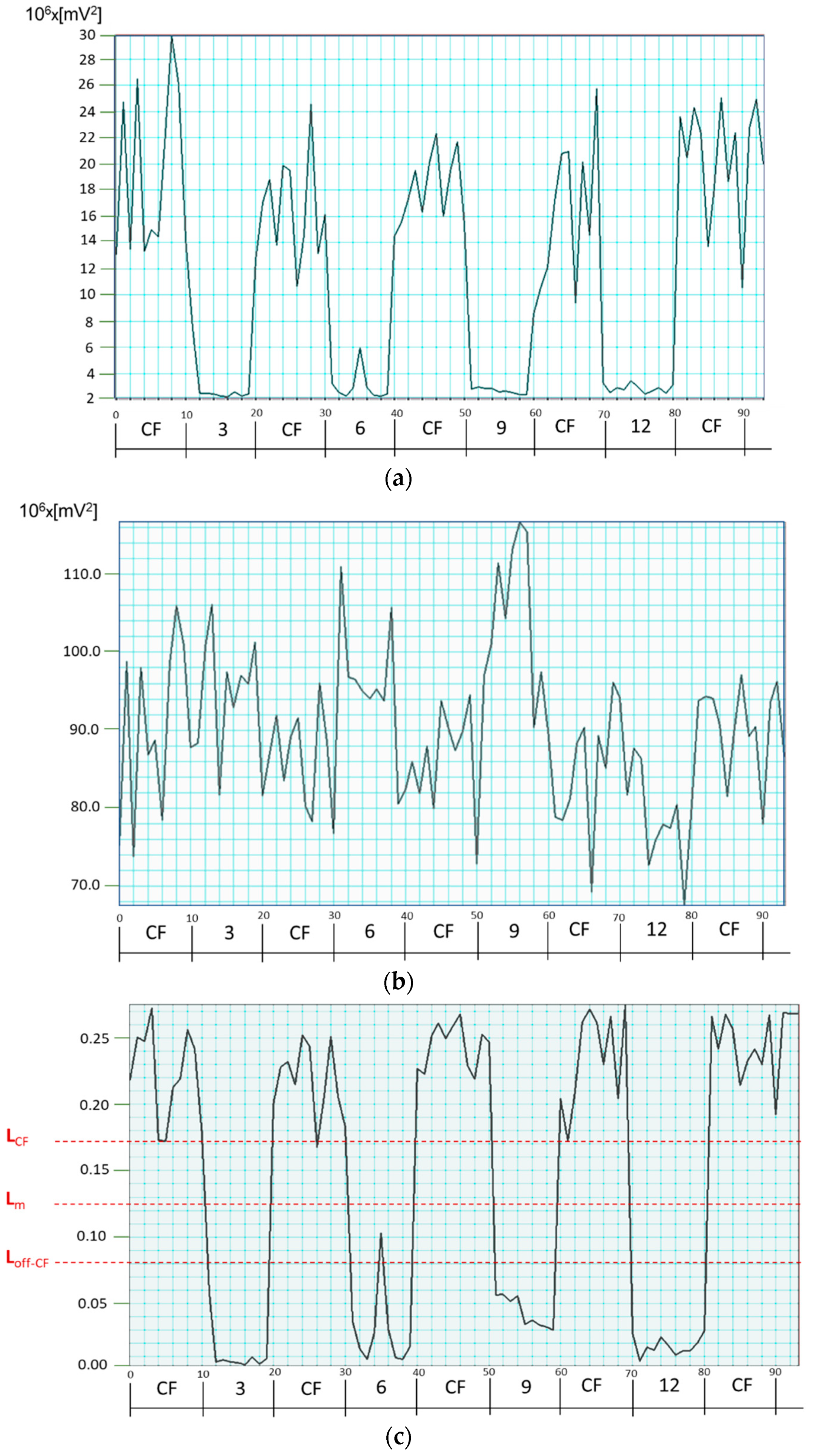 Sensors 25 00165 g008 Sensors 25 00165 g008