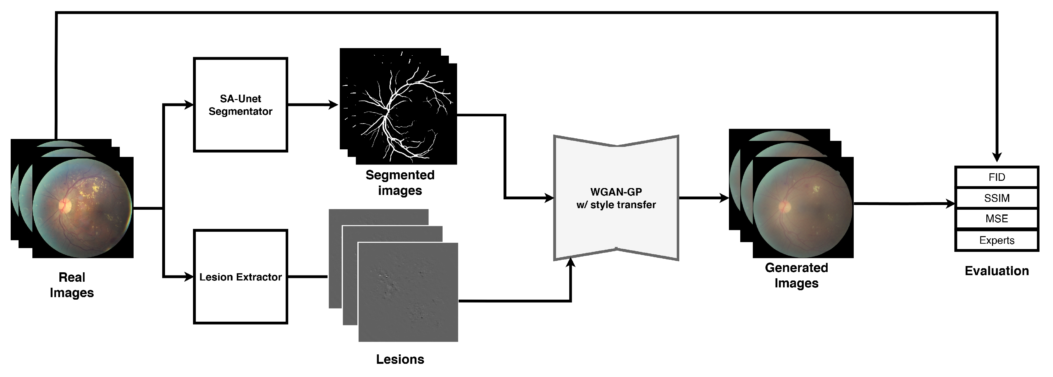 Sensors 25 00167 g001