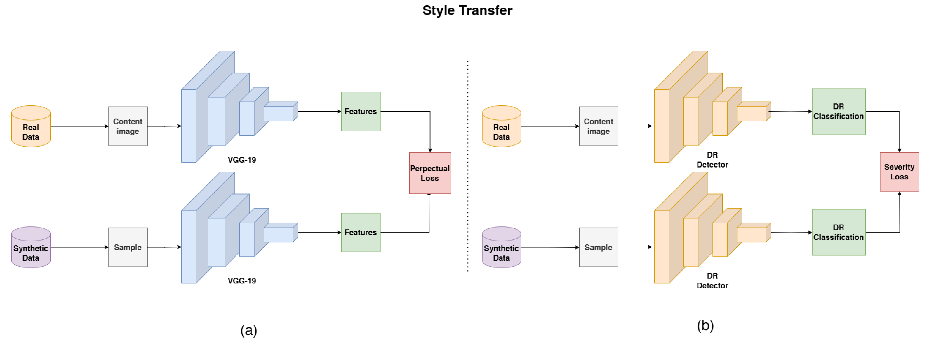 Sensors 25 00167 g003