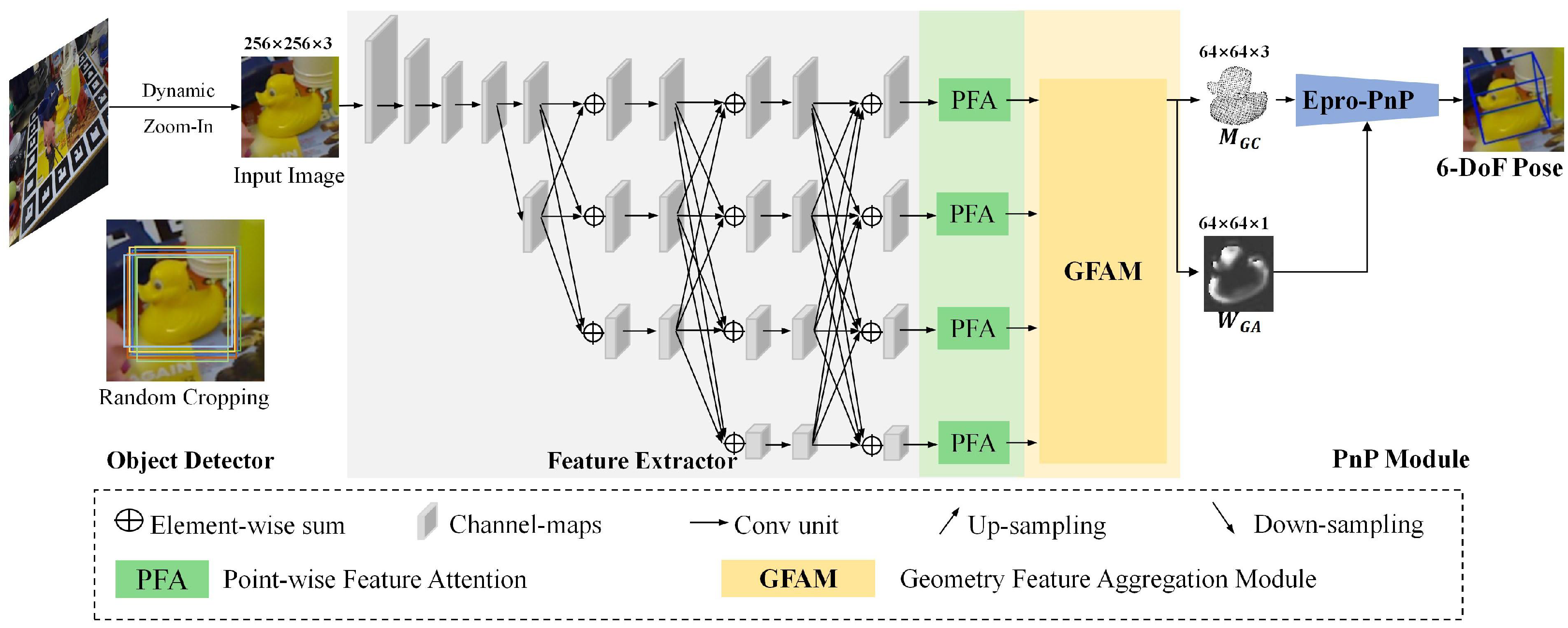 Sensors 25 00168 g001