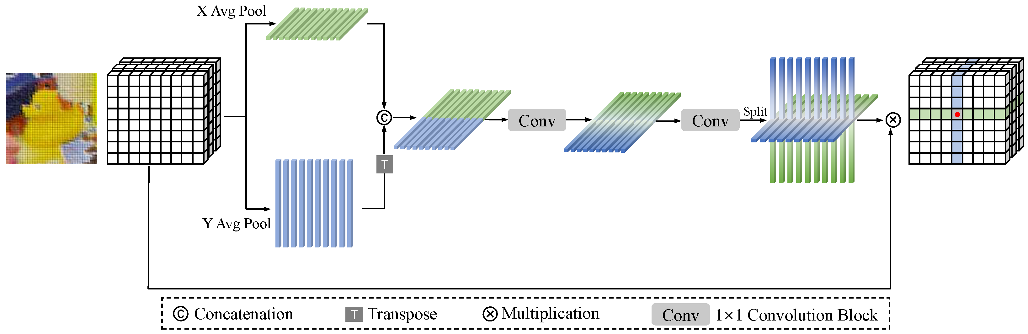 Sensors 25 00168 g002