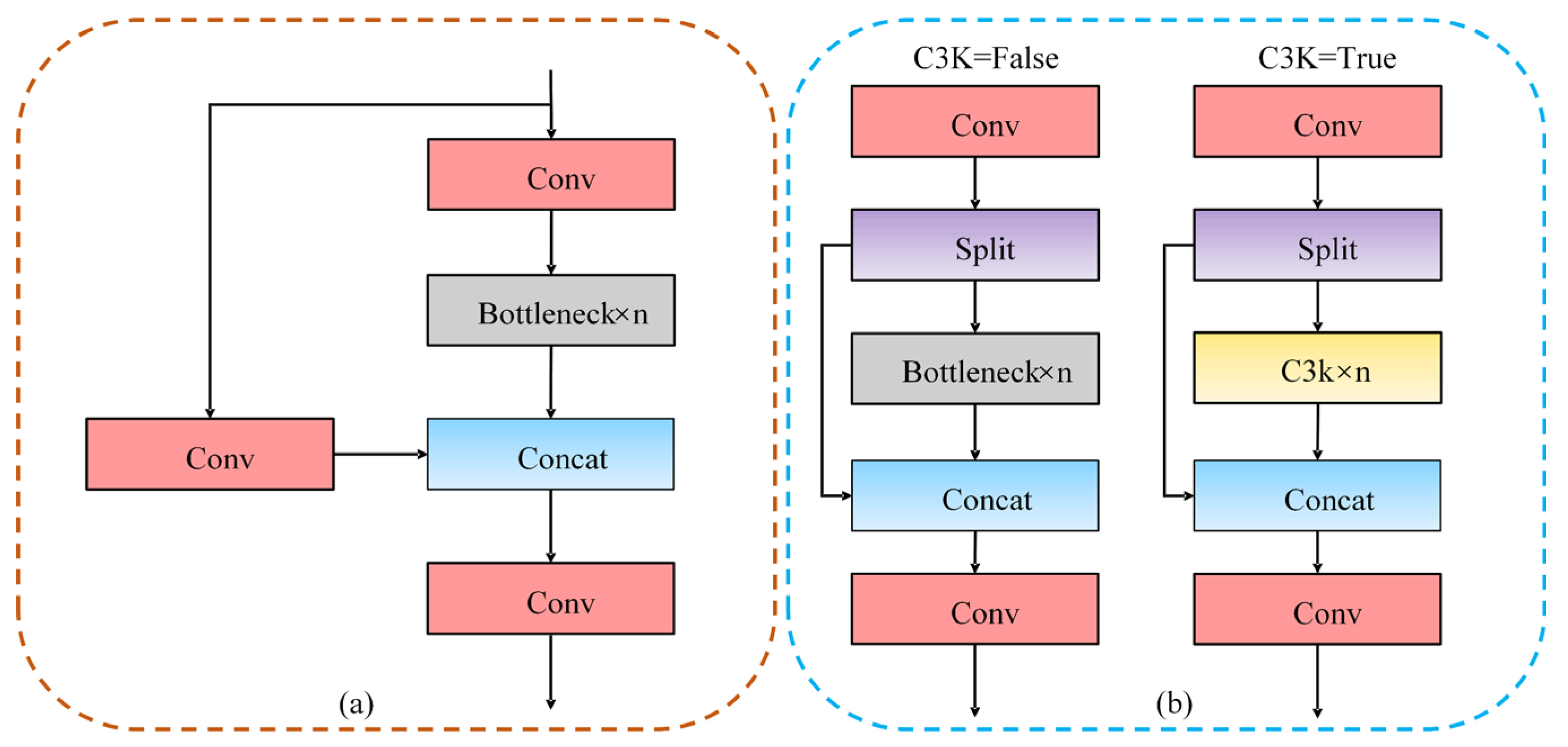 Sensors 25 00170 g002
