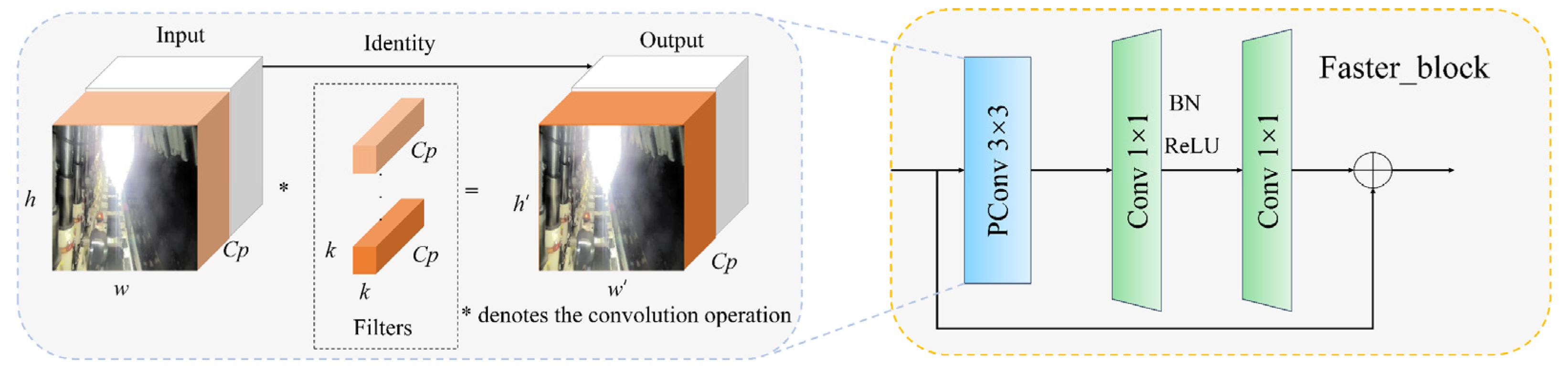 Sensors 25 00170 g007