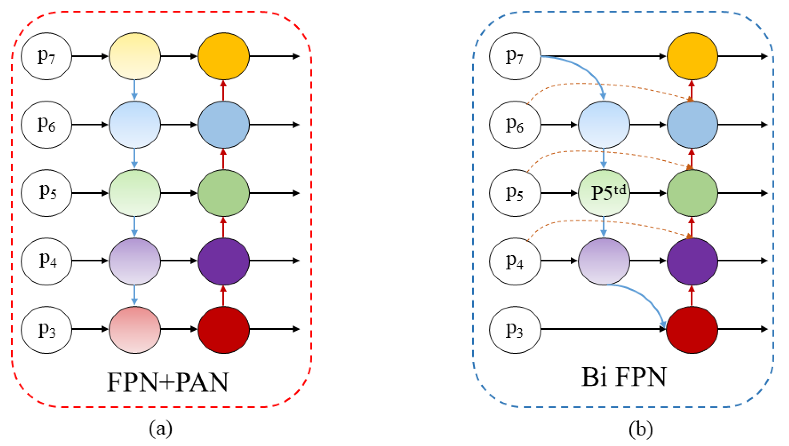 Sensors 25 00170 g010