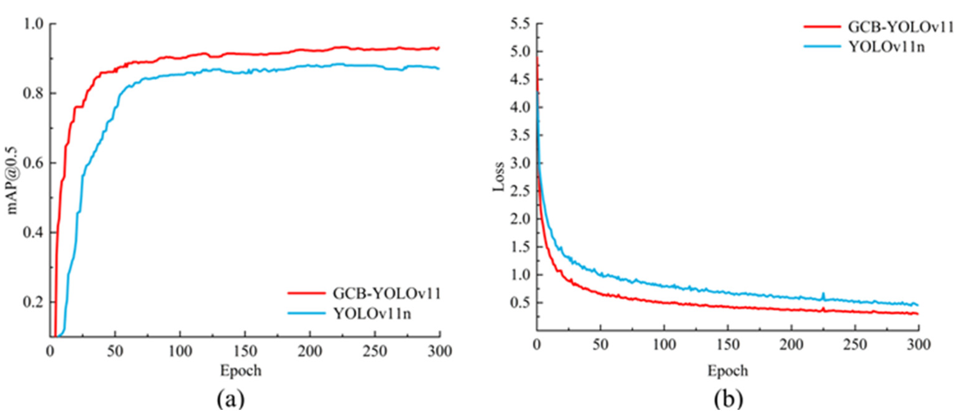 Sensors 25 00170 g012