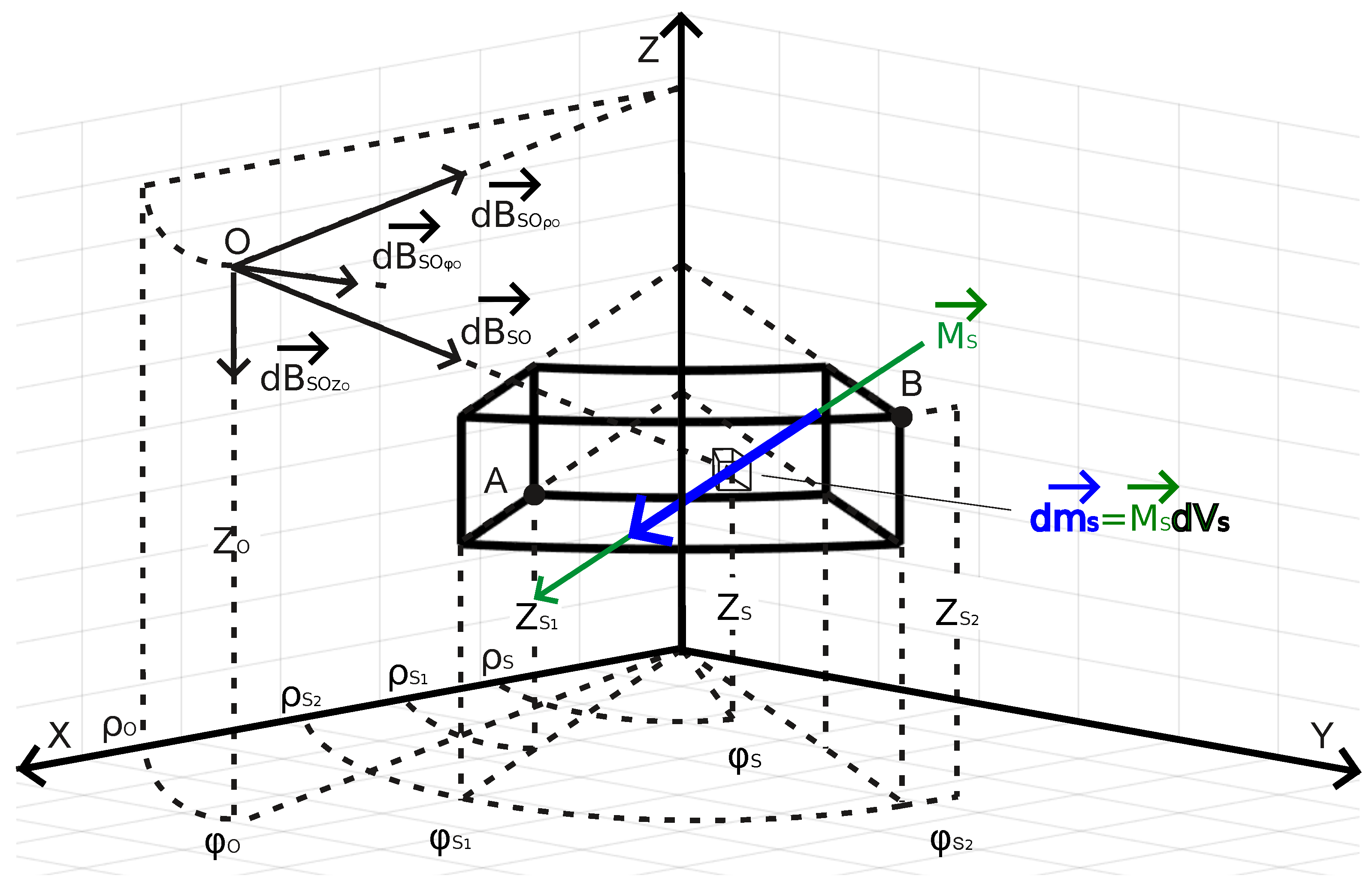 Sensors 25 00171 g001