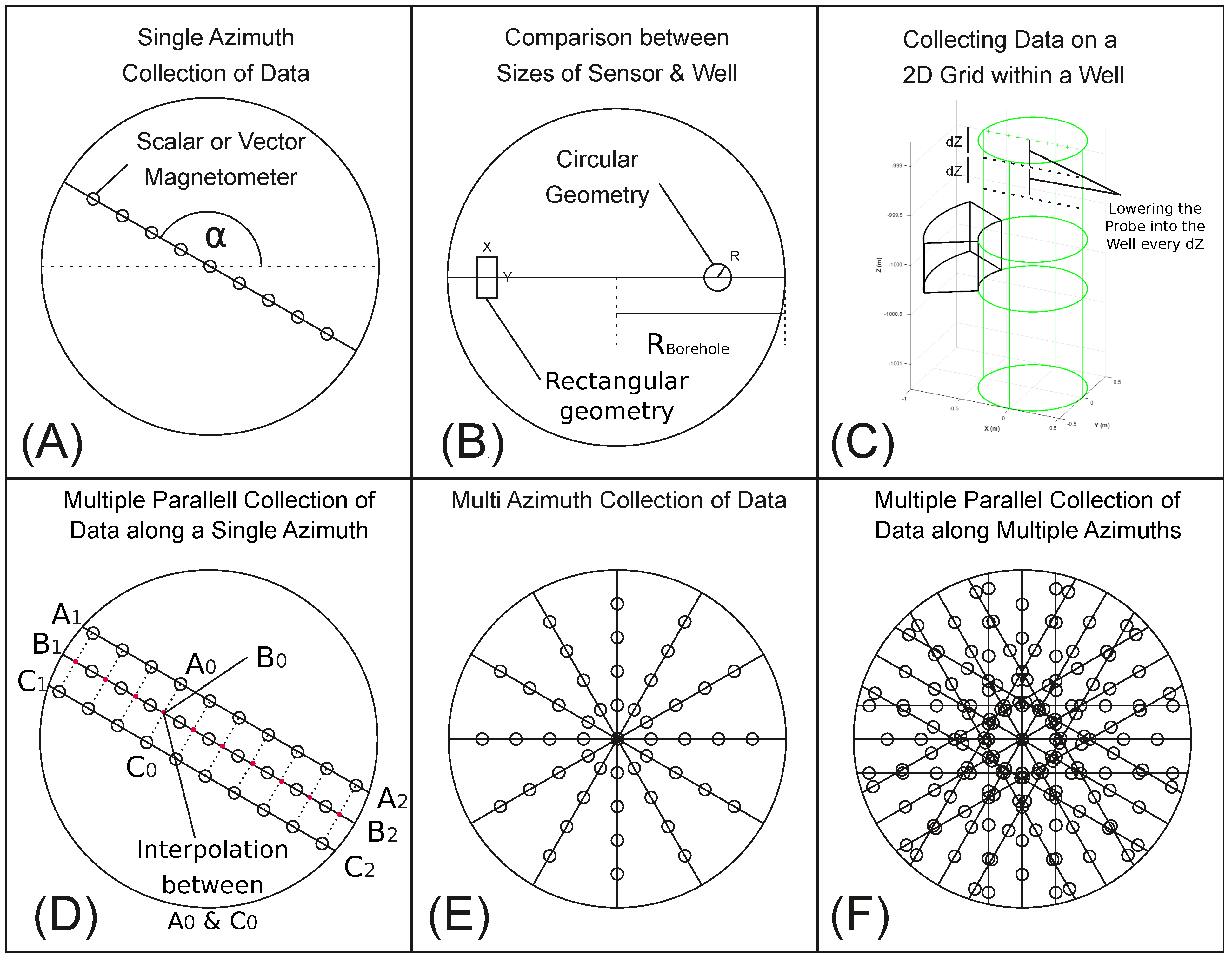 Sensors 25 00171 g004