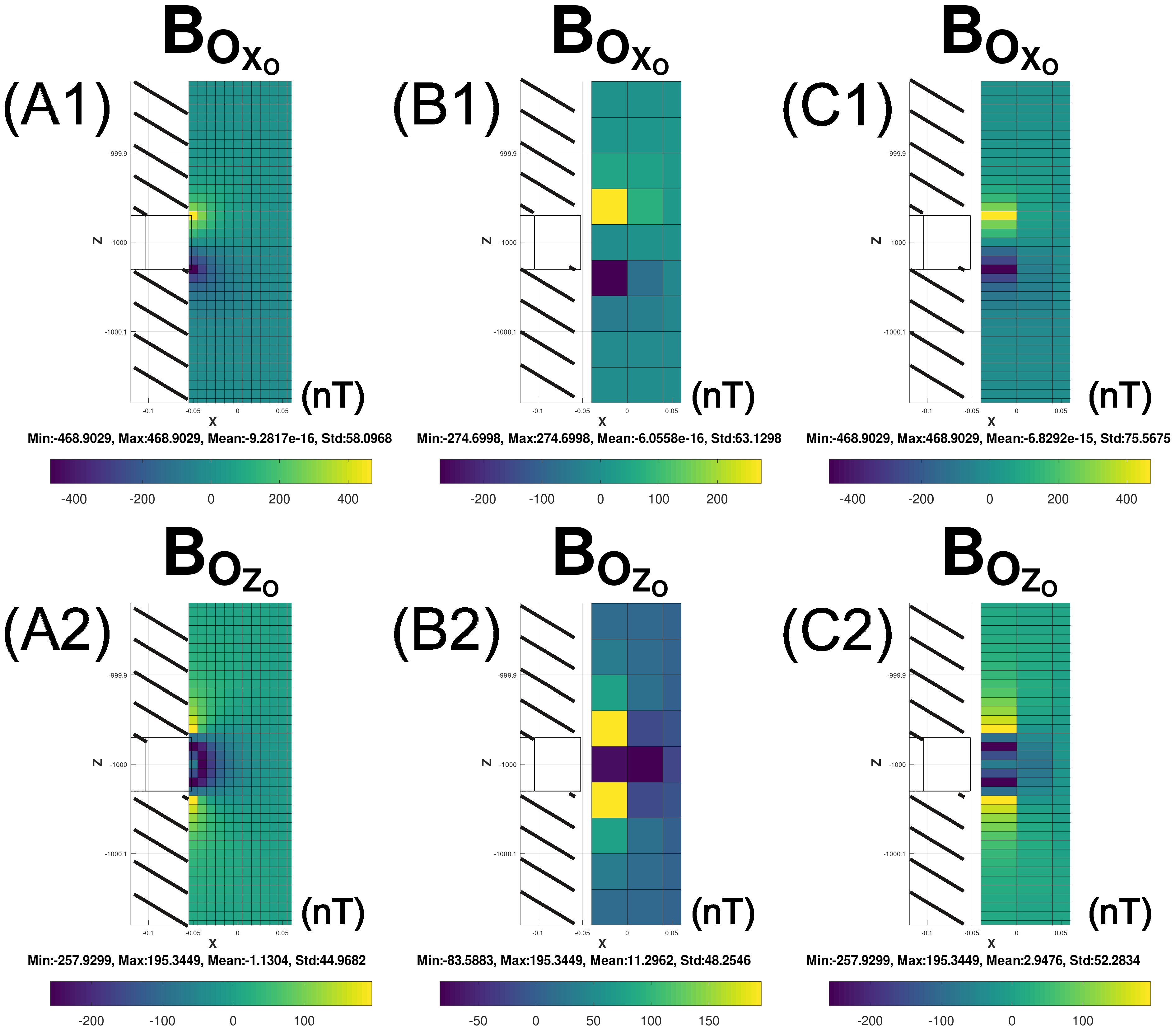 Sensors 25 00171 g005