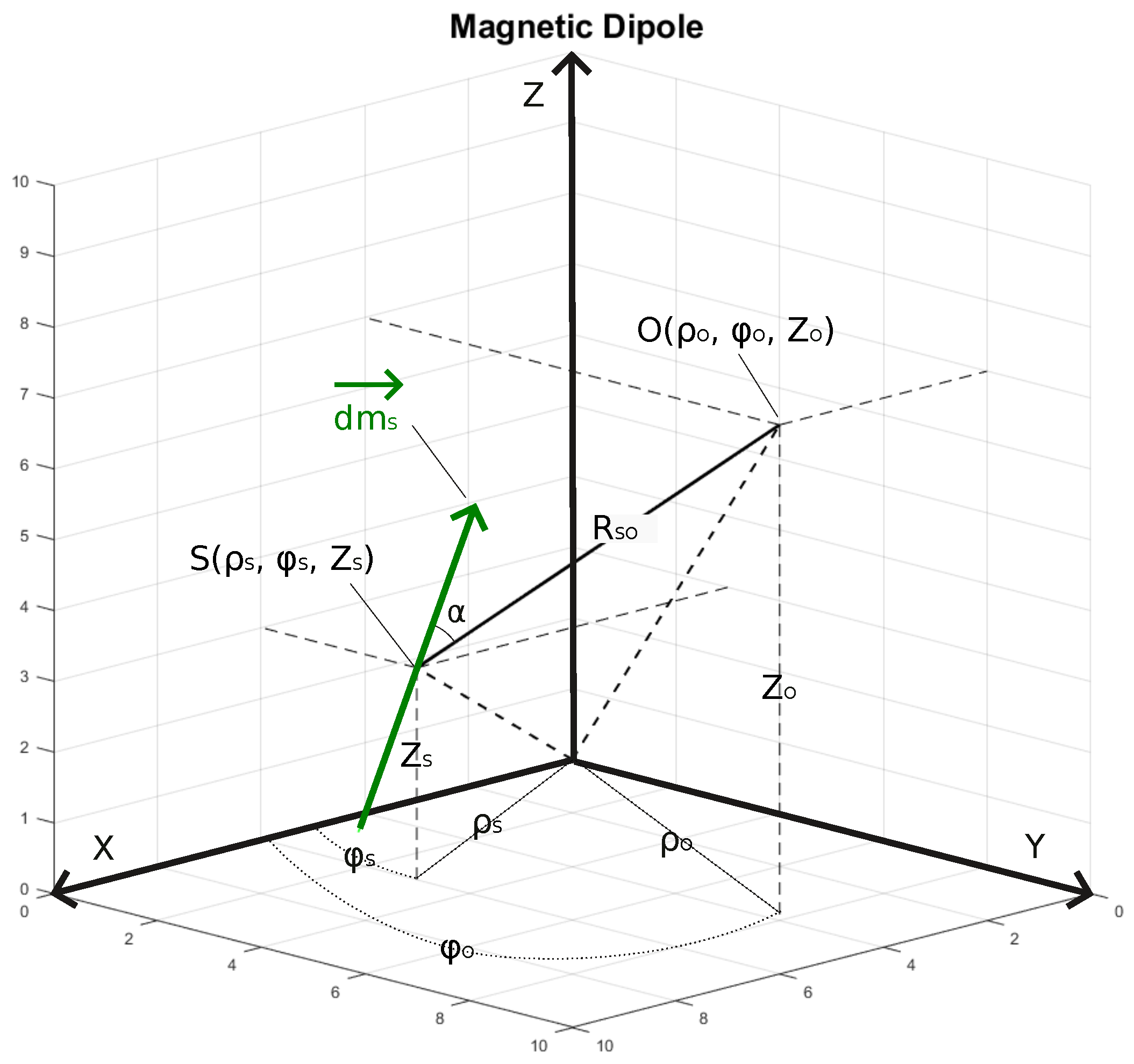 Sensors 25 00171 g0a2