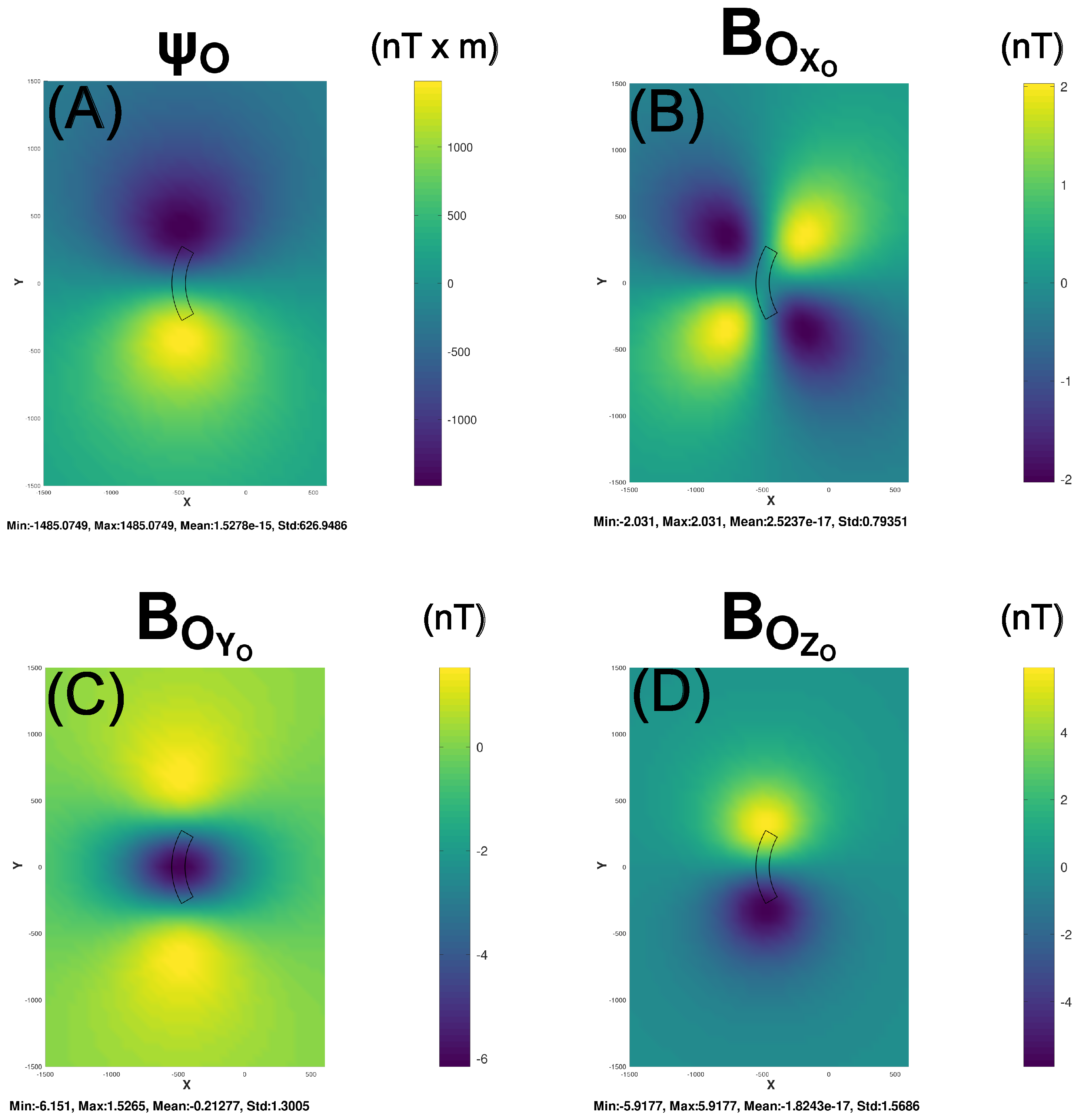 Sensors 25 00171 g0a3