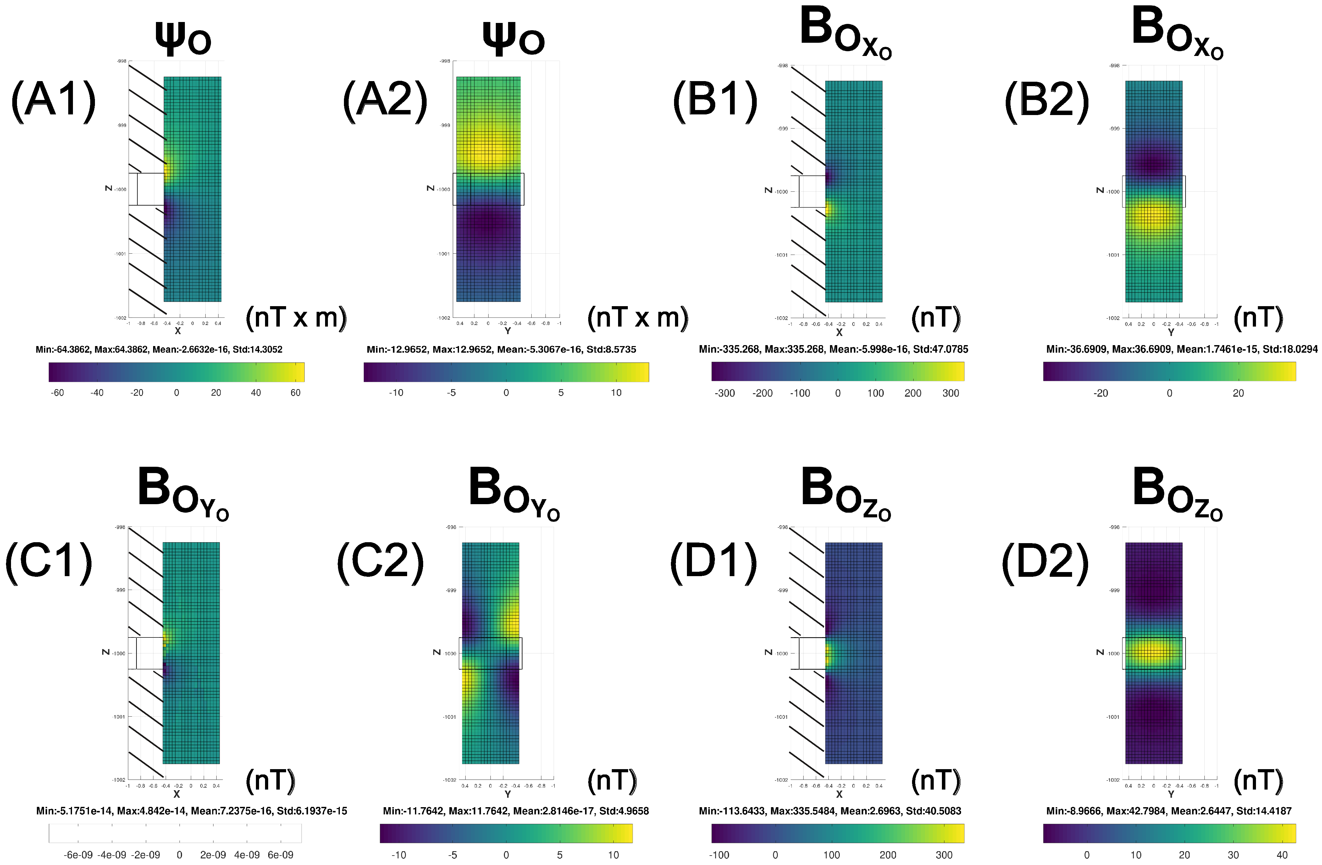 Sensors 25 00171 g0a5