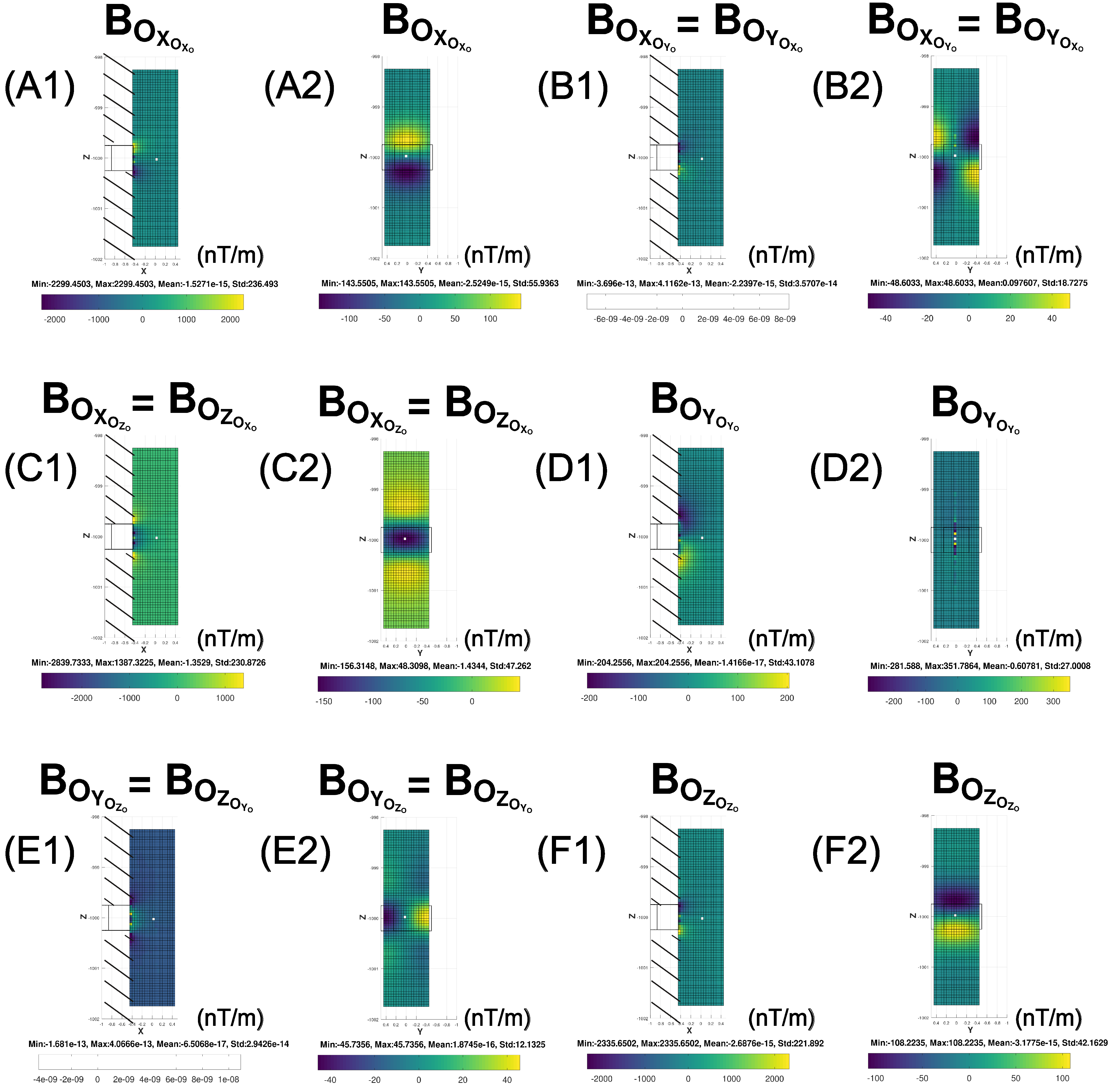 Sensors 25 00171 g0a6