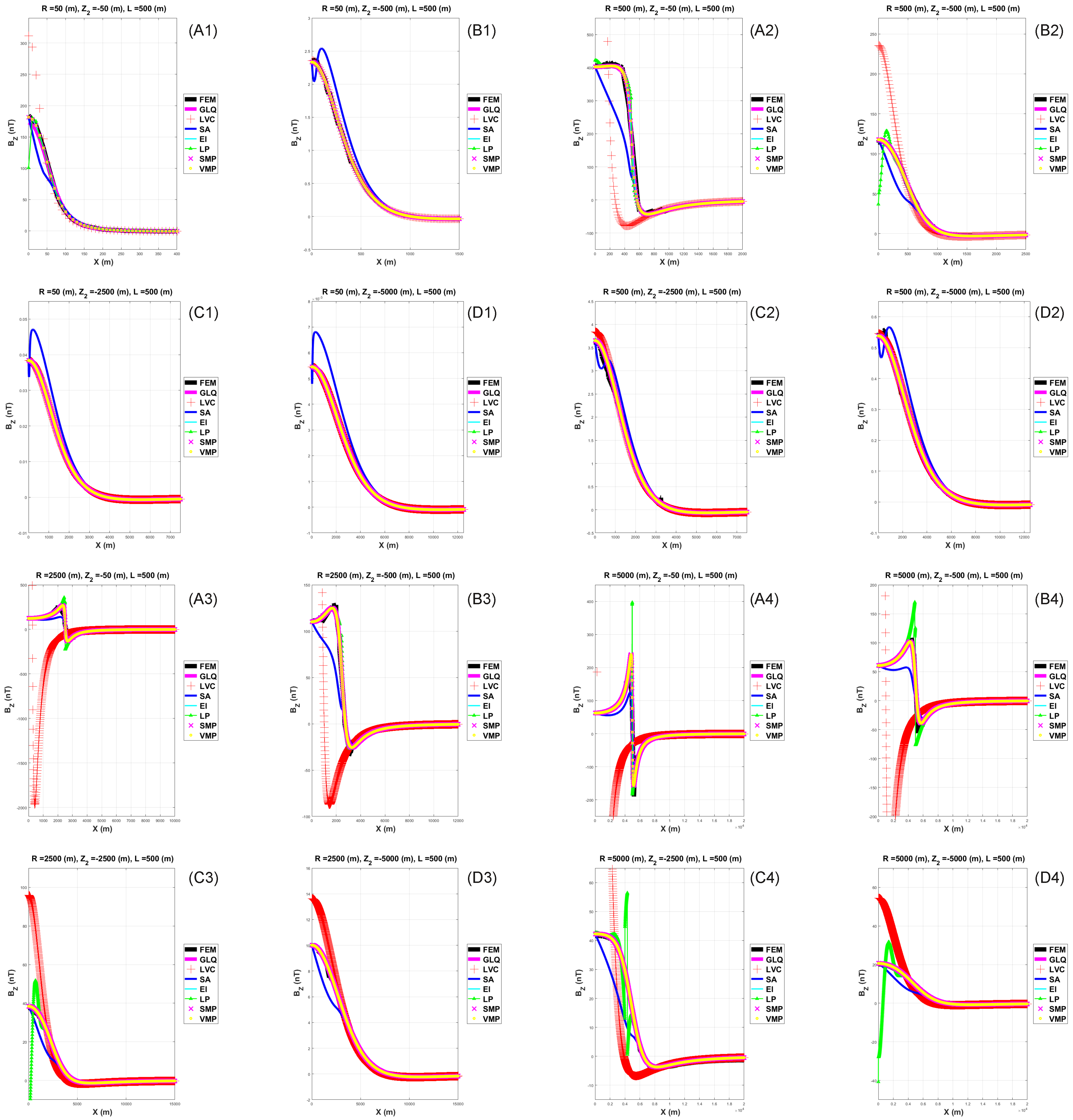 Sensors 25 00171 g0a7