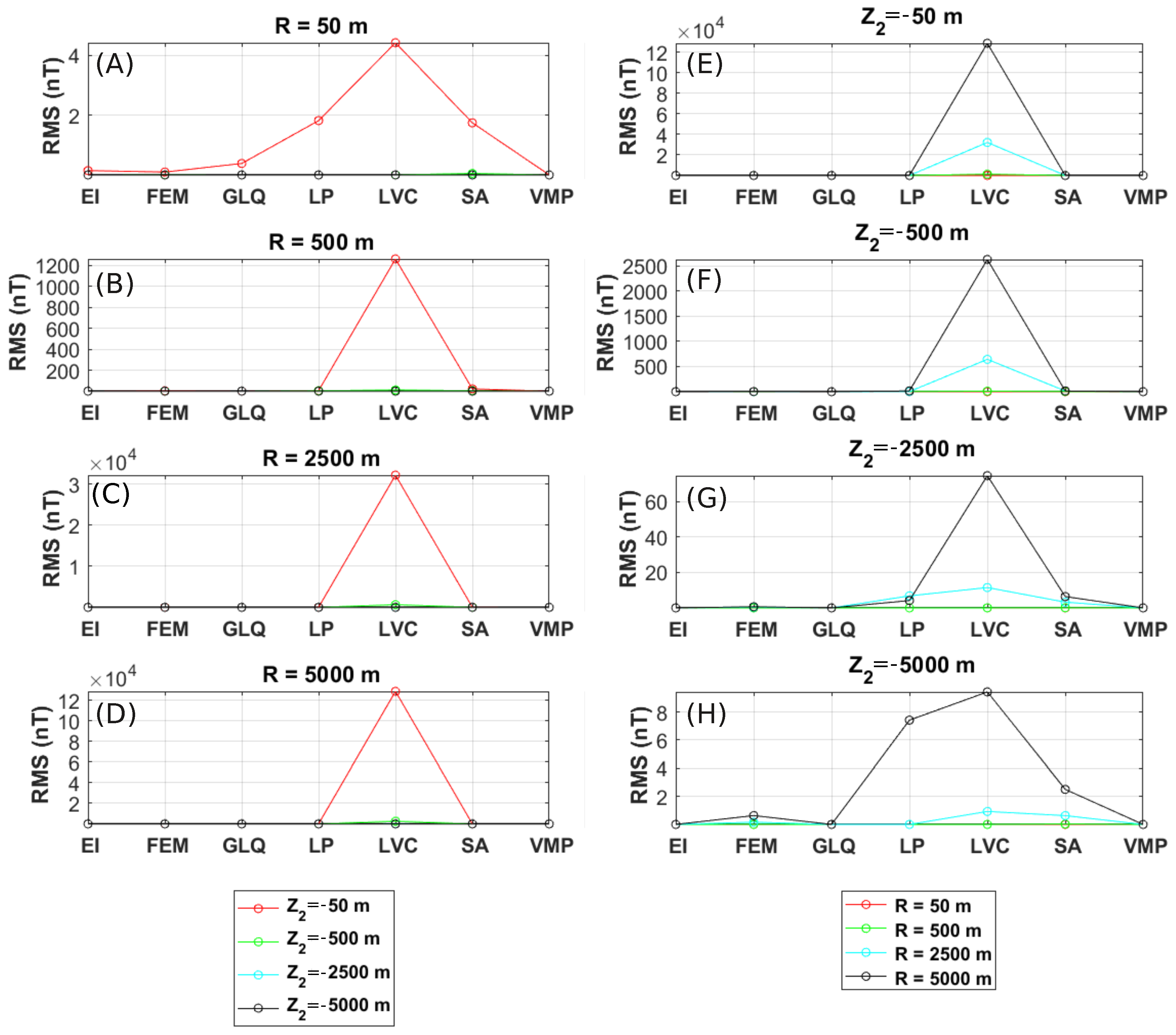 Sensors 25 00171 g0a8