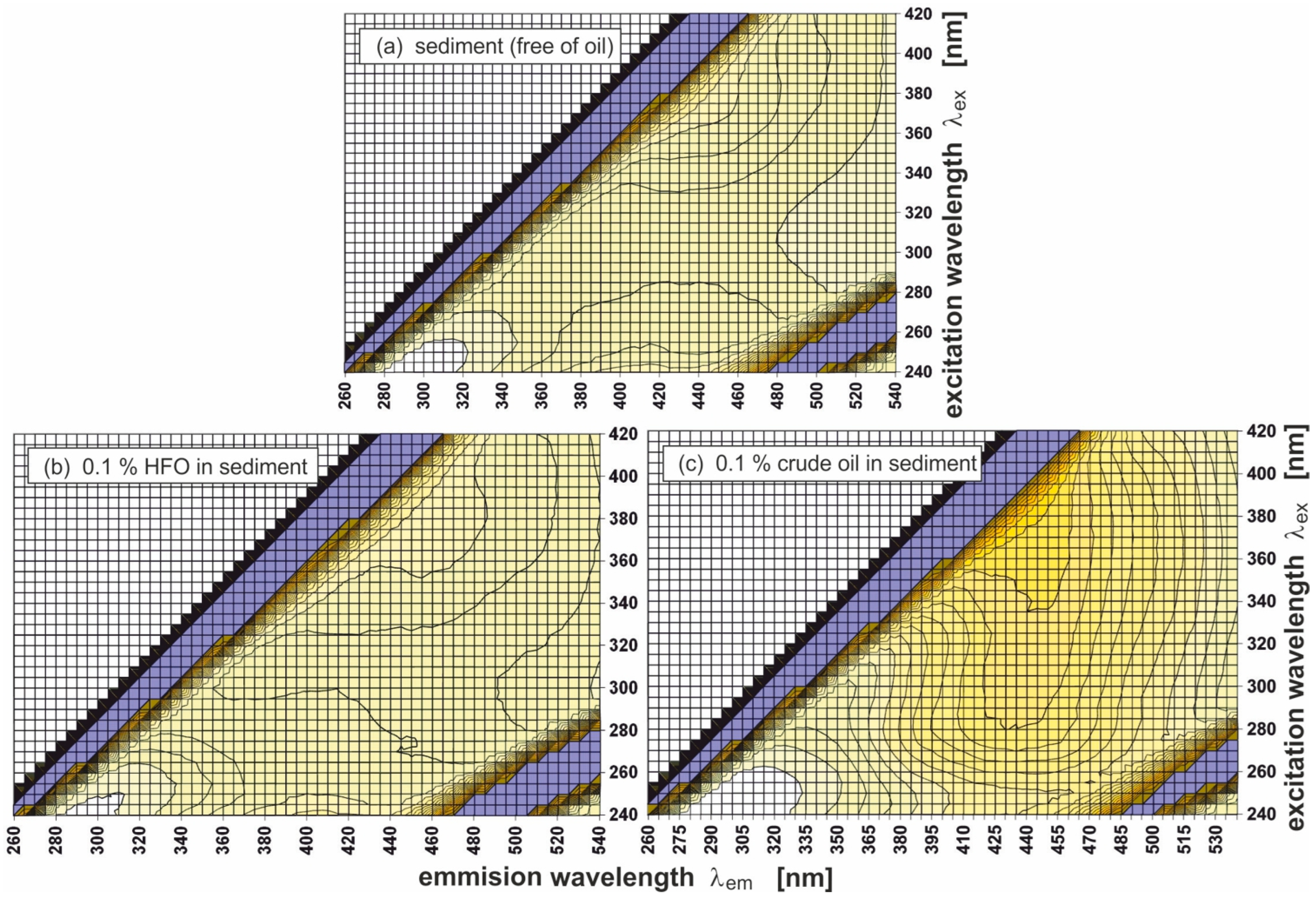 Sensors 25 00173 g002