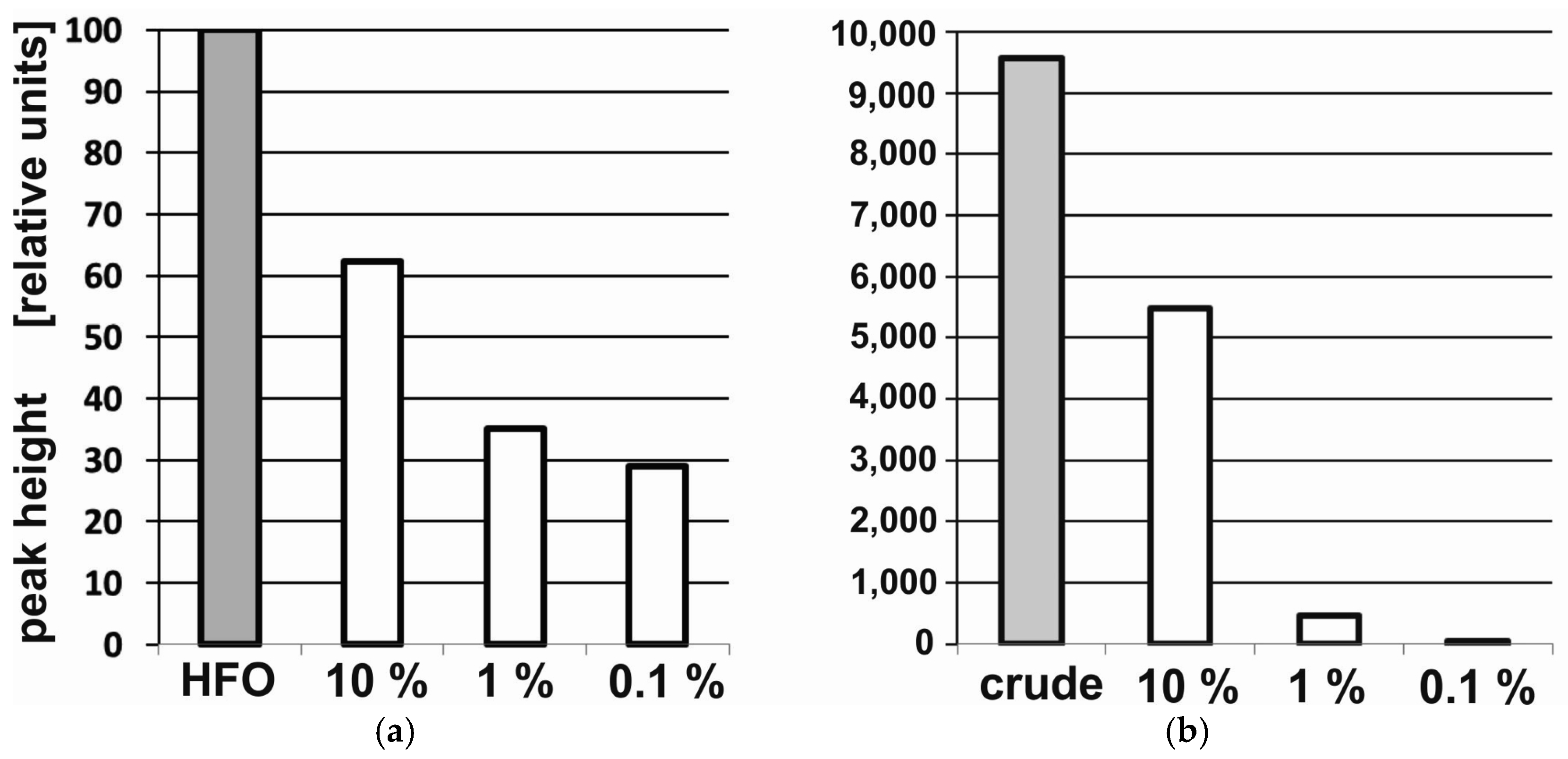 Sensors 25 00173 g004